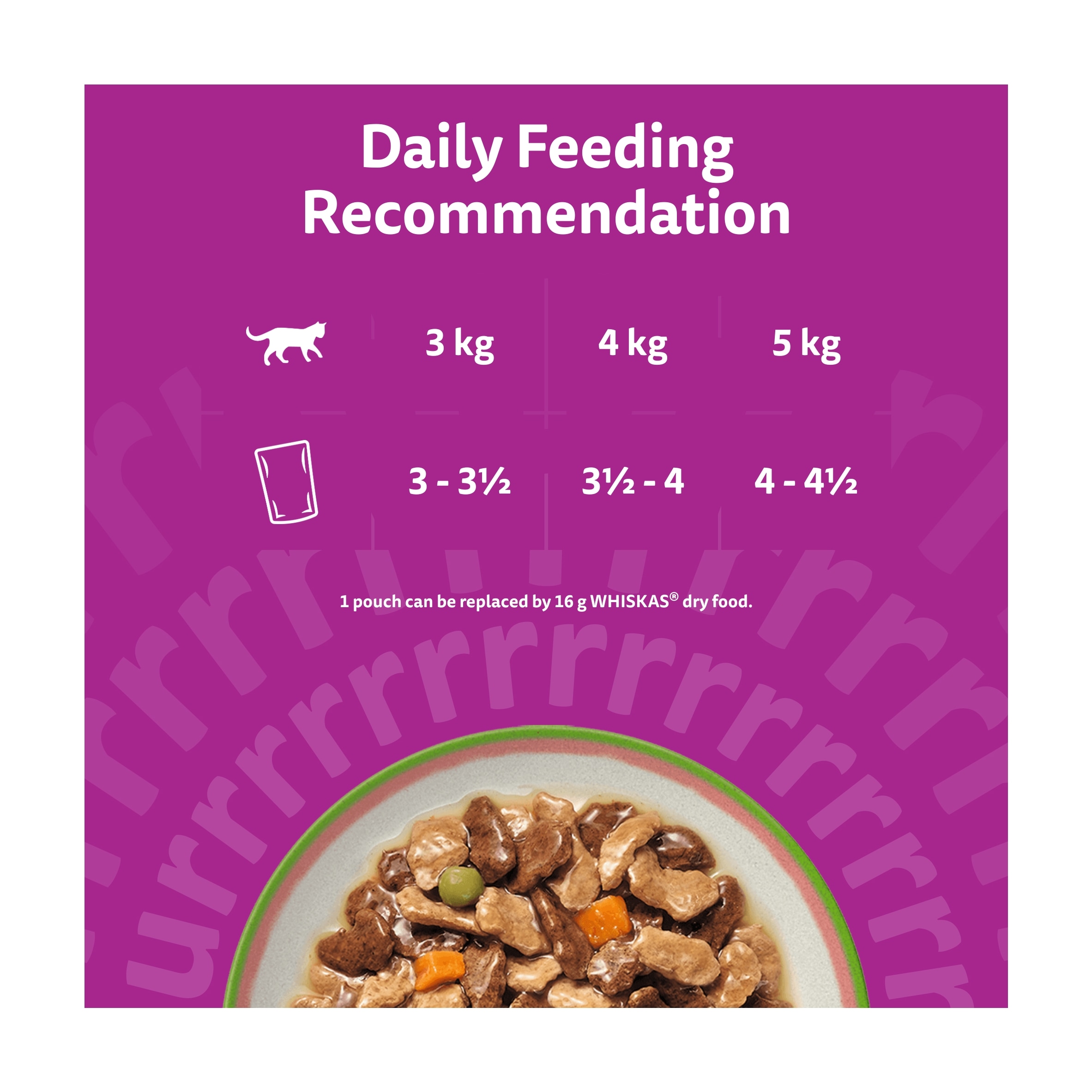 Whiskas Tasty Mix Chef's Choice Adult Wet Cat Food Pouches Gravy 40x85g thumbnail 5
