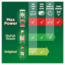 Fairy Original Washing Up Liquid 654Ml thumbnail 4