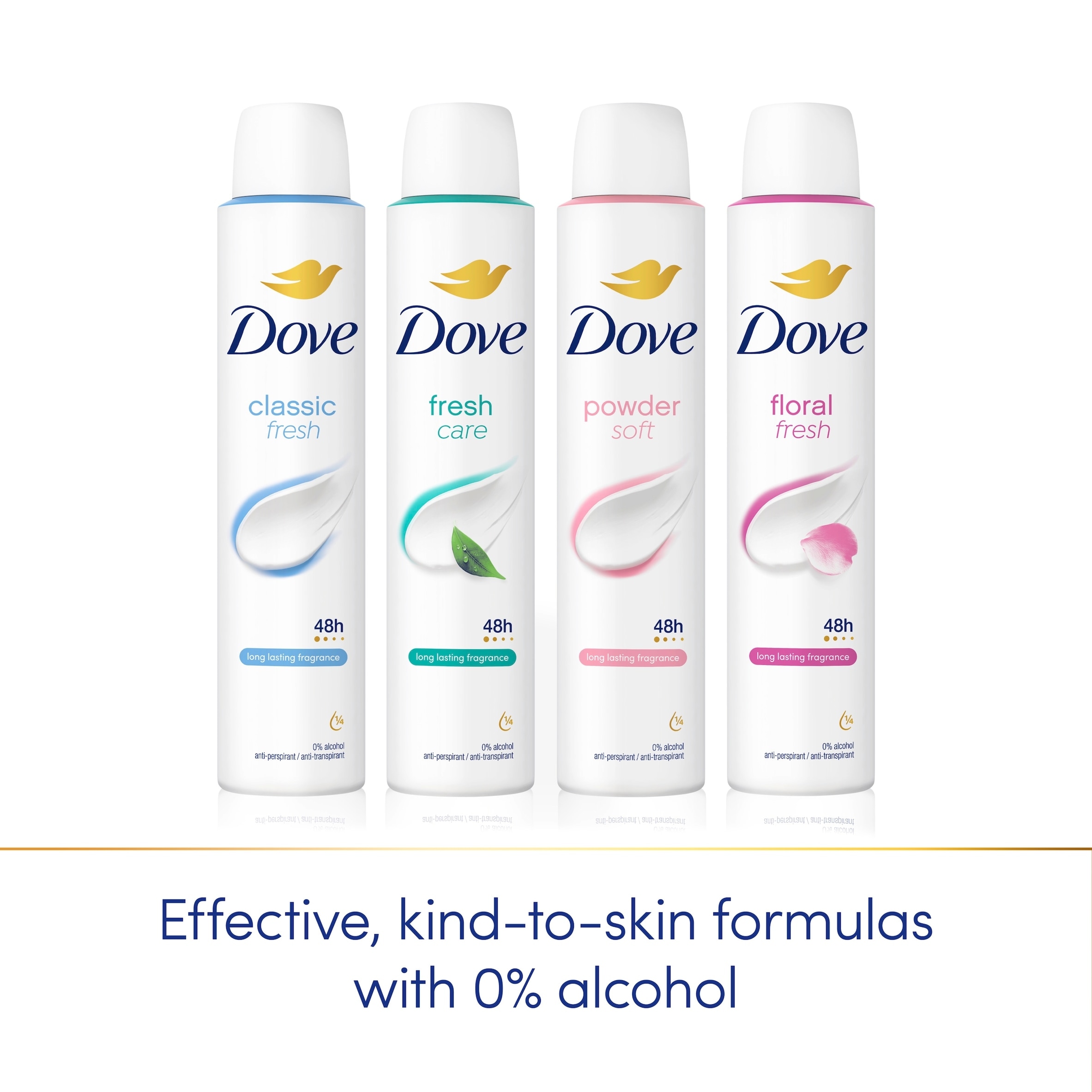 Dove Women Classic 48h Antiperspirant Deodorant 200ml thumbnail 5