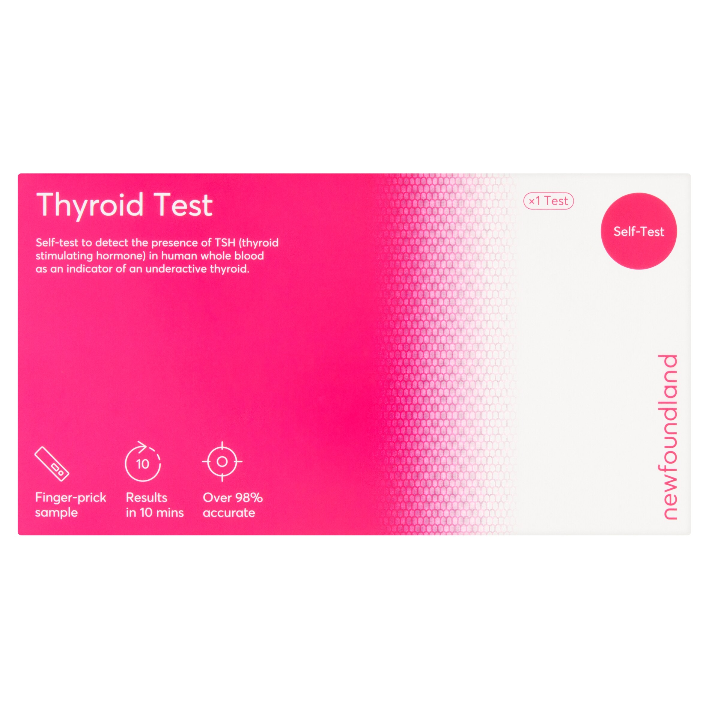 Newfoundland Thyroid Test Self-Test Kit