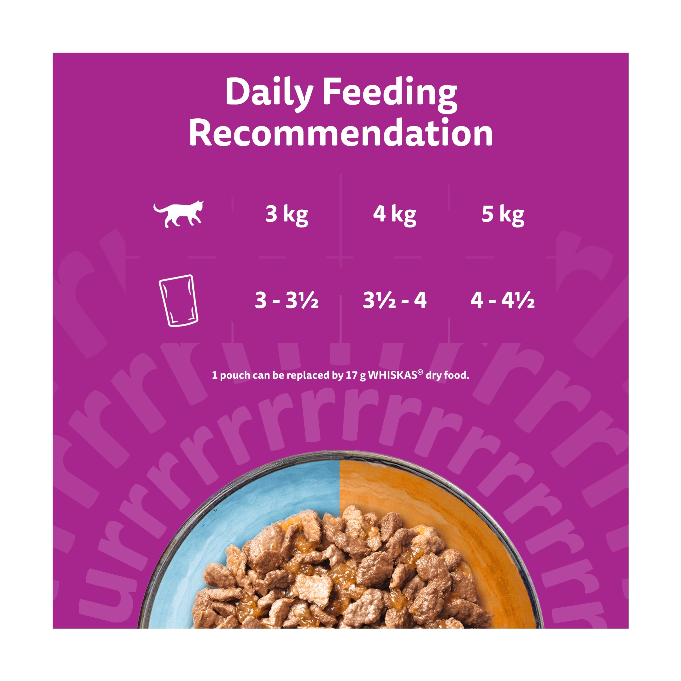 Whiskas Duo Surf & Turf Adult Cat Food Pouches in Jelly 12x85g thumbnail 5