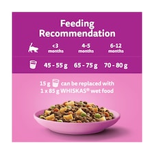 Whiskas Kitten Dry Cat Food Biscuits Chicken 1.9Kg thumbnail 5