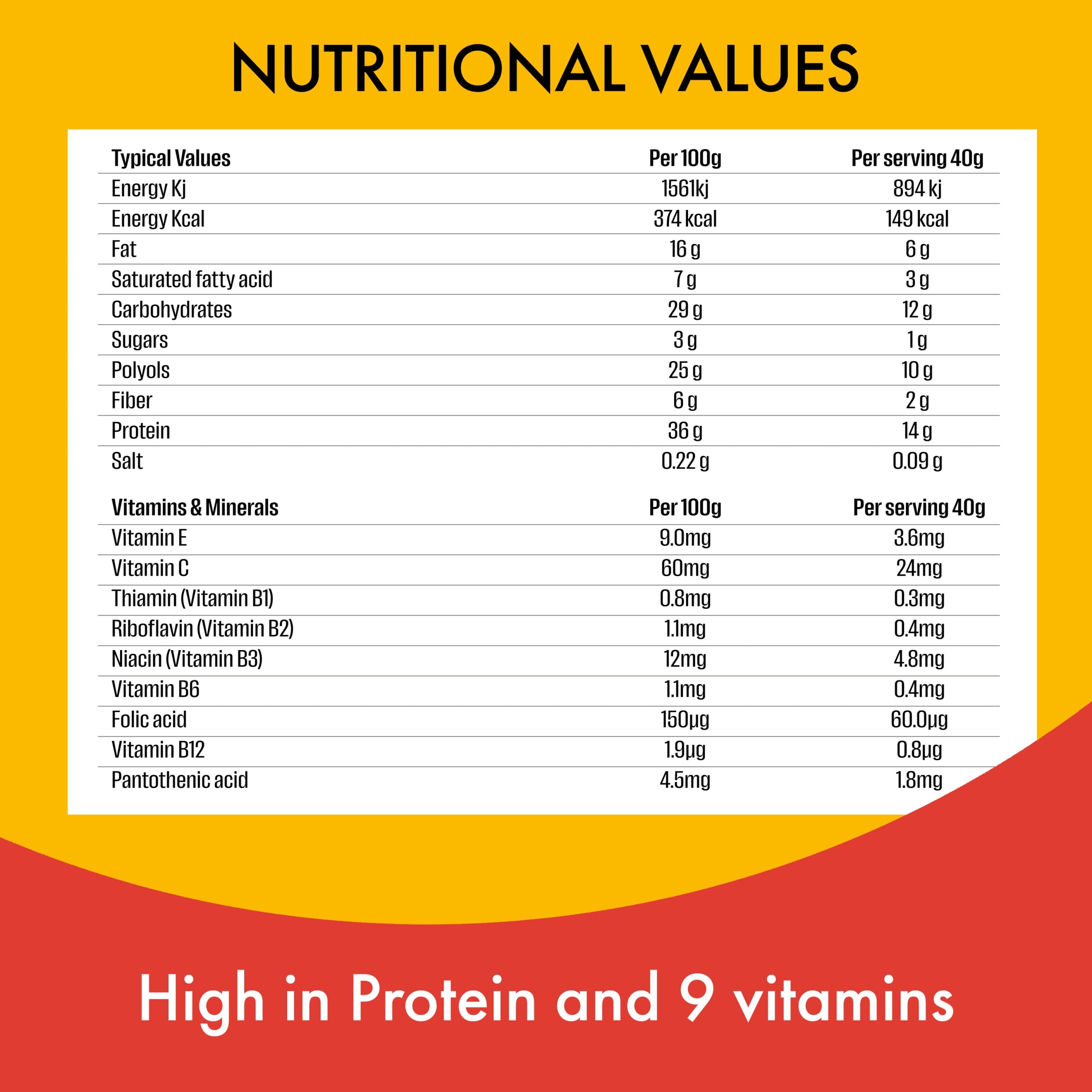 Fulfil Vitamin & Protein Bar - Chocolate Peanut Butter Flavour 40g thumbnail 5