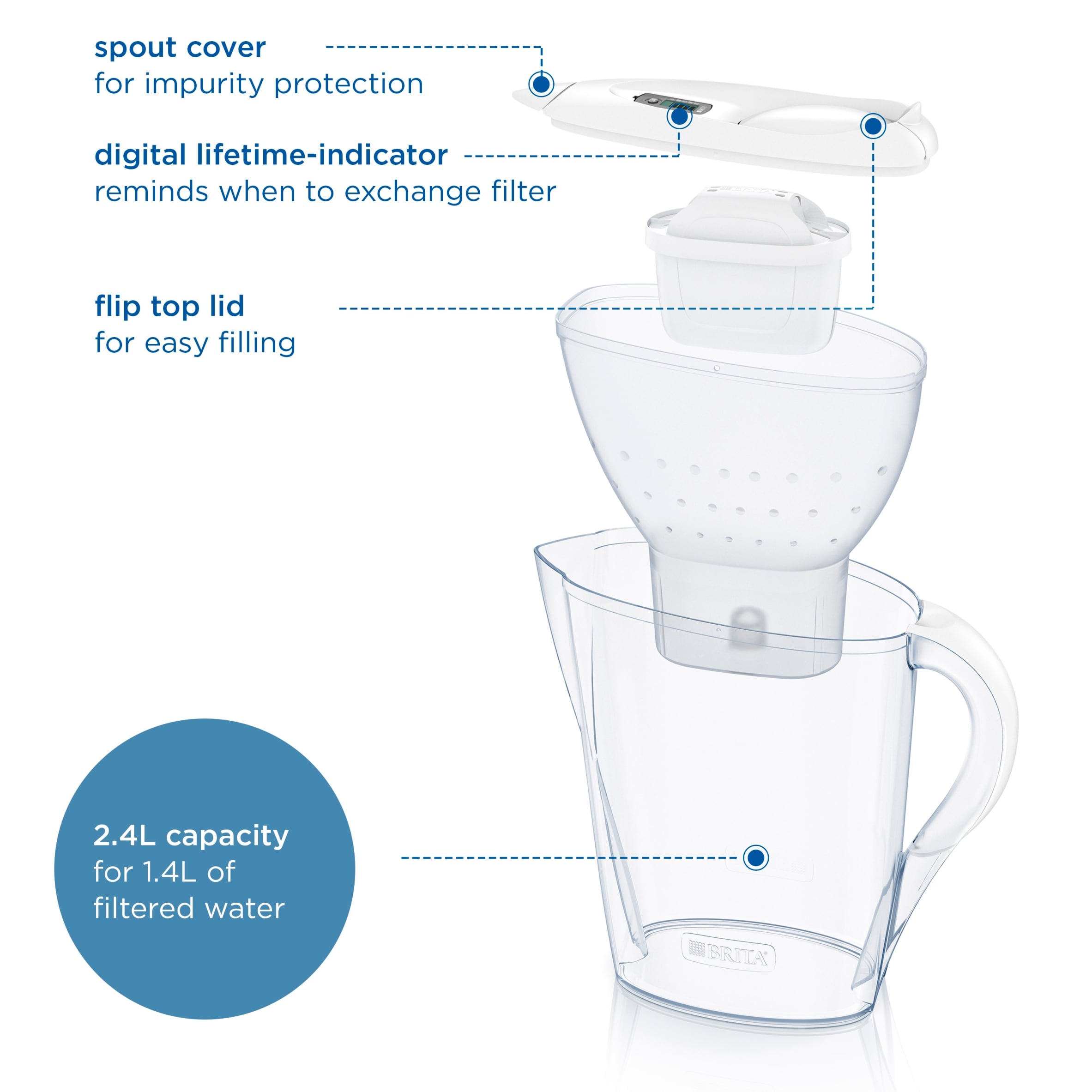 Brita Maxtra Pro Marella C/White Filter Jug 2.4L thumbnail 3