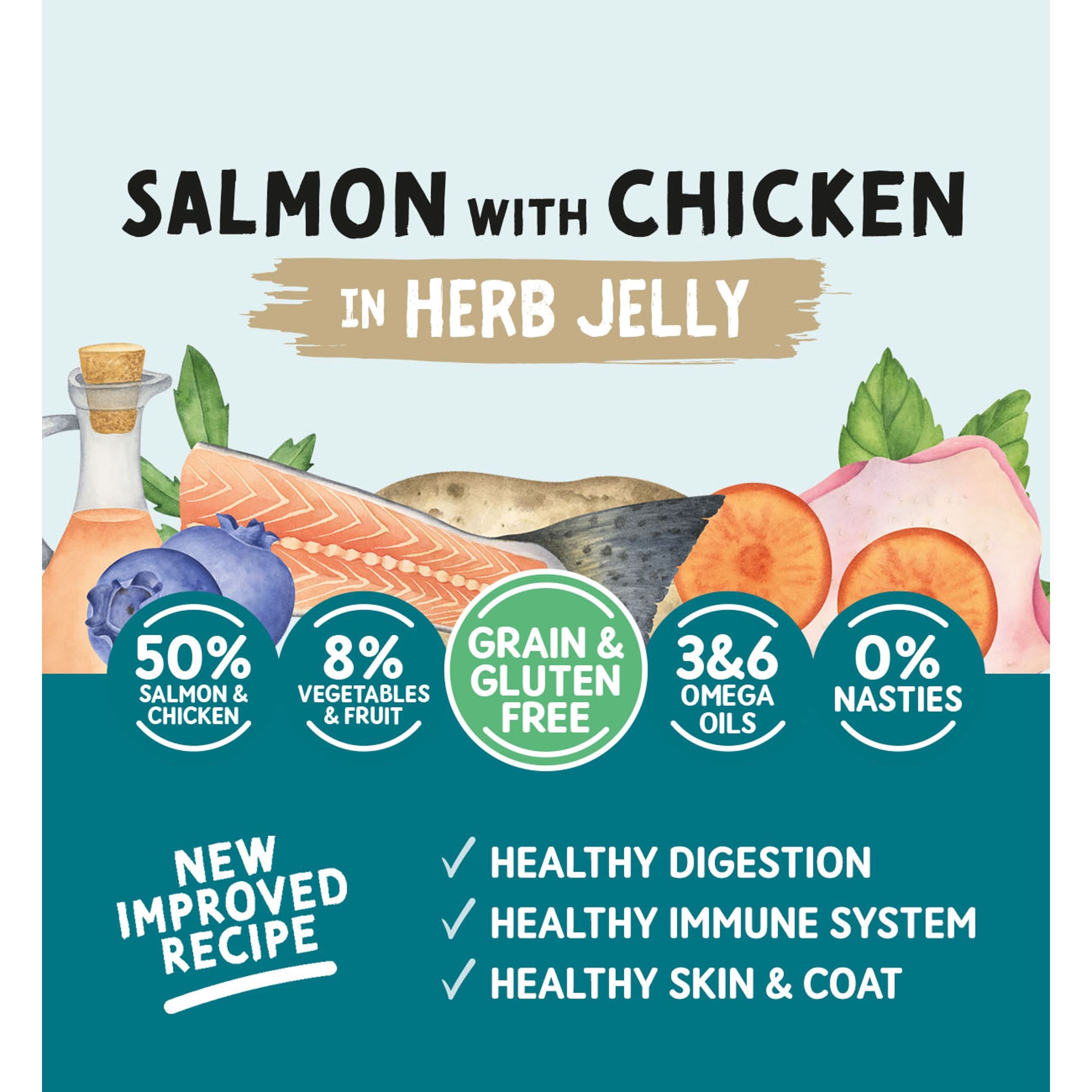 Naturo Adult Dog Food Grain & Gluten Free Salmon 390G thumbnail 2