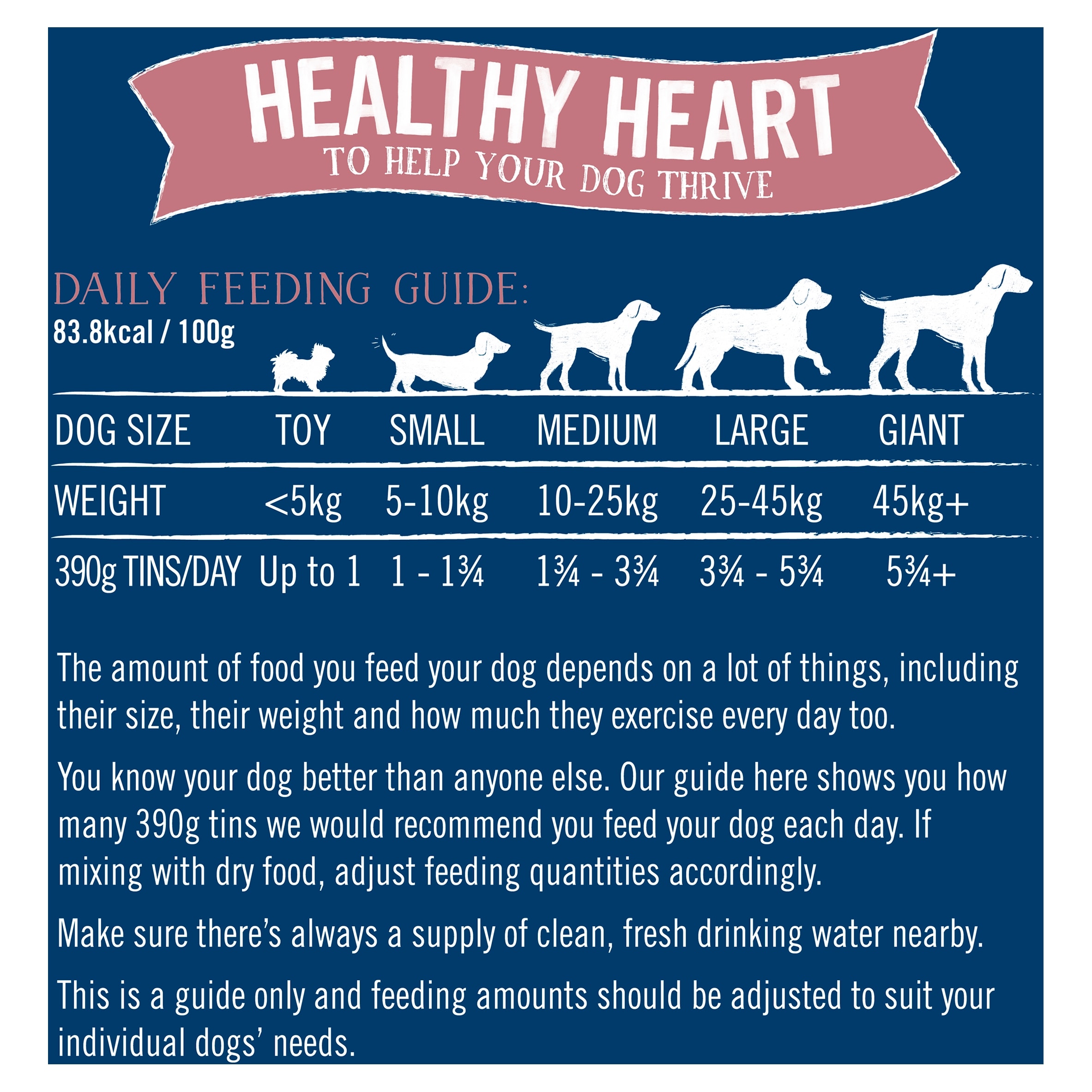 Butchers Grain Free Healthy Heart Dog Food 6X390g thumbnail 4