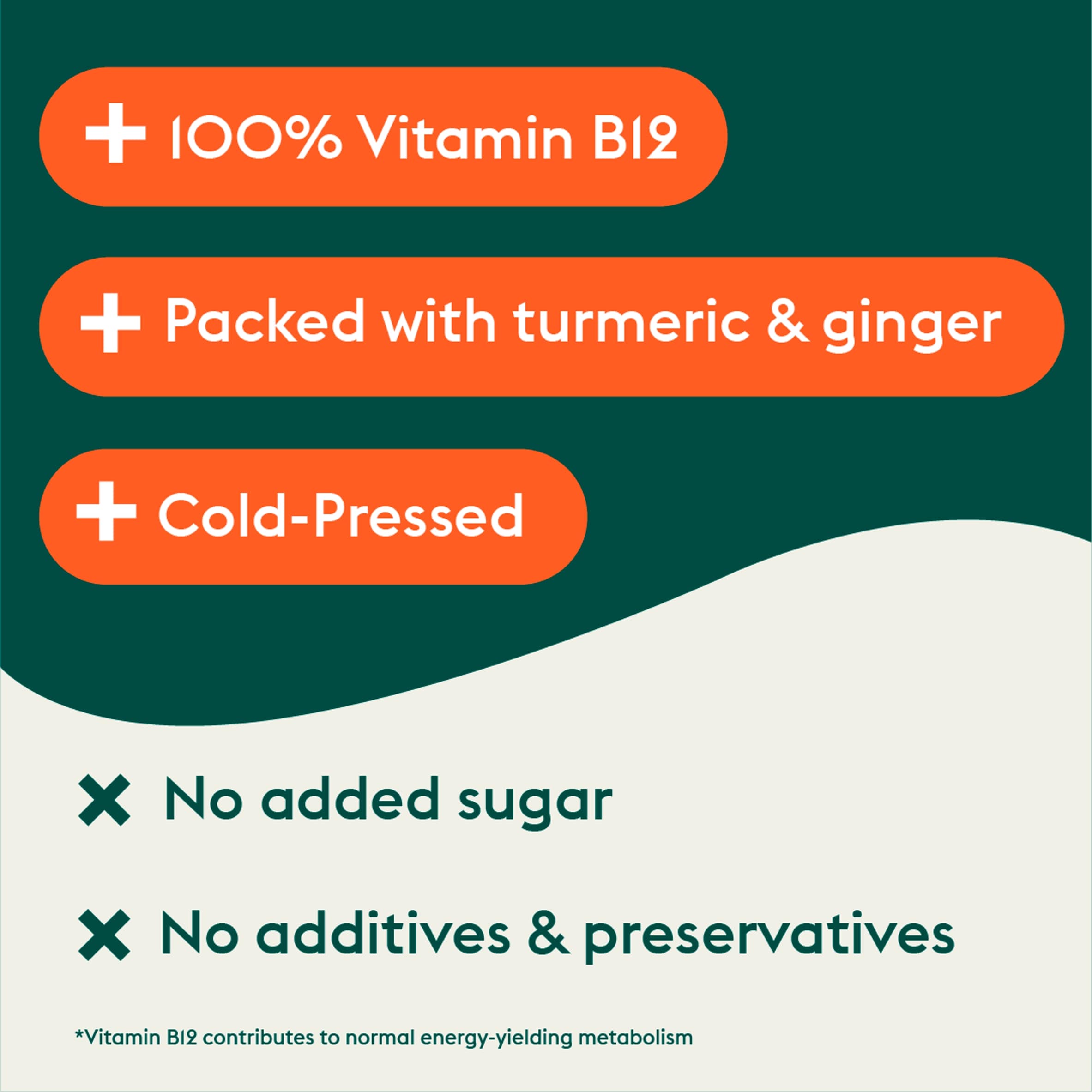 Plenish Turmeric Defence Shot 60ml thumbnail 5