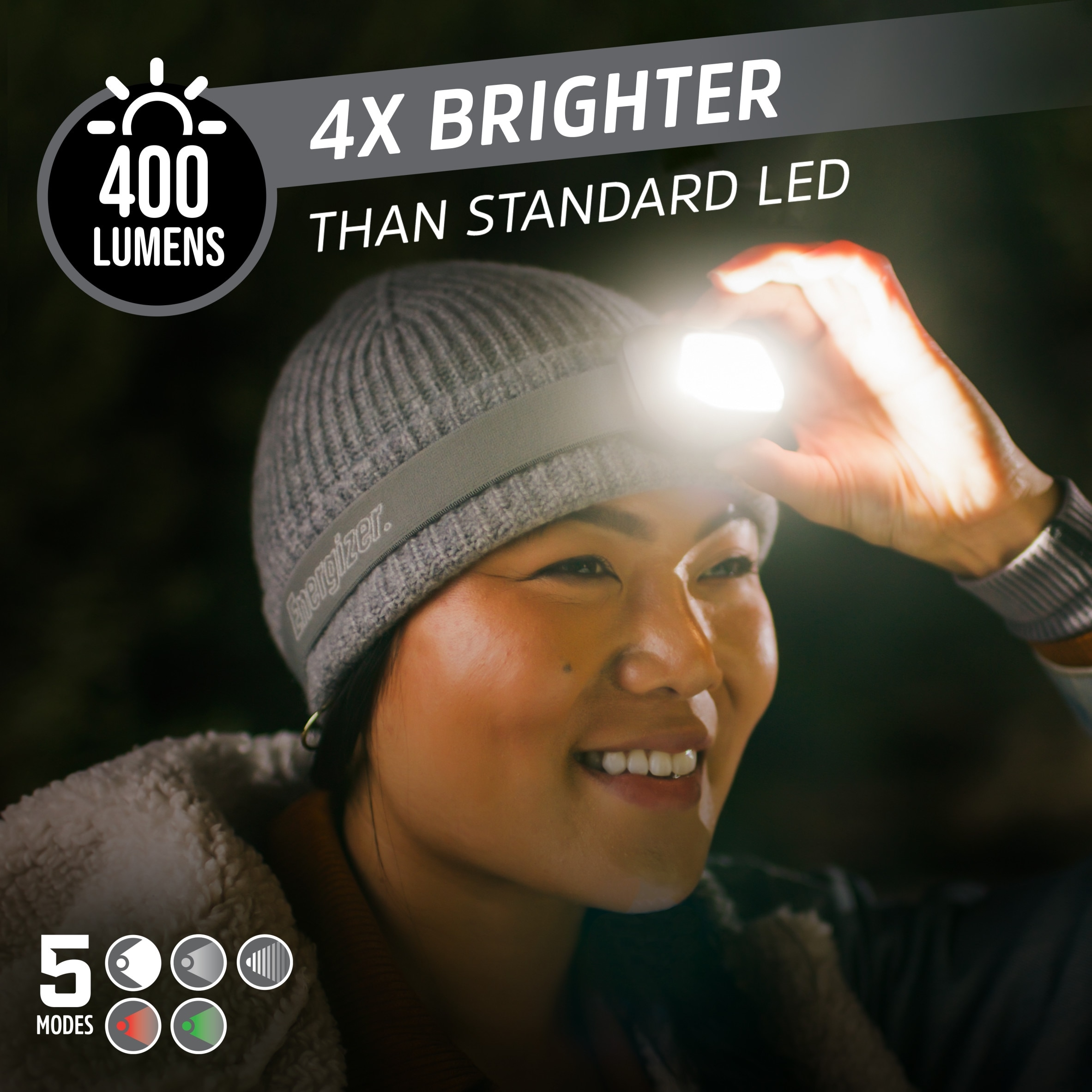 Energizer Headlamp Hdl30 thumbnail 2