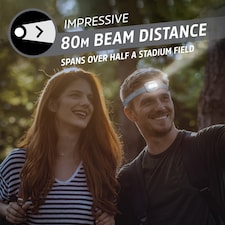 Energizer Headlamp Hdl30 thumbnail 4