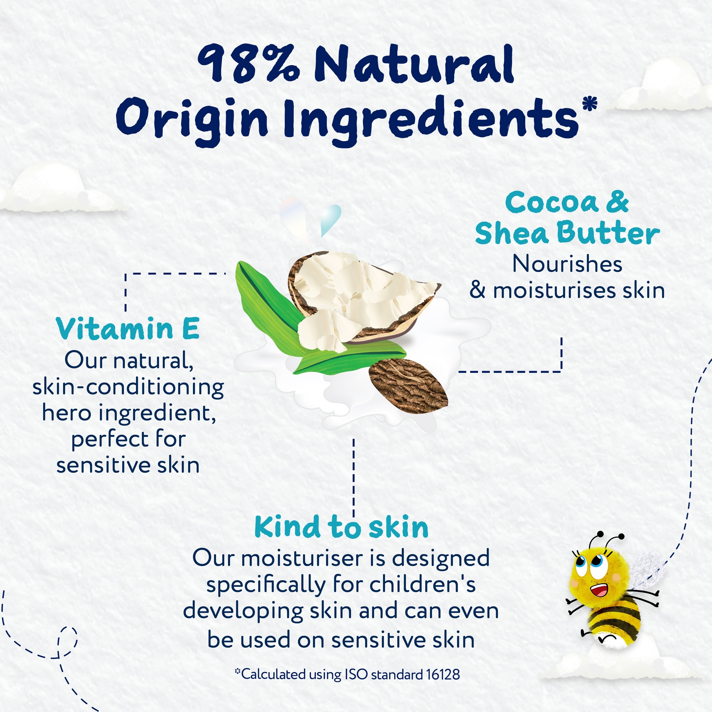 Childs Farm Moisturiser Fragrance-Free 200ml thumbnail 4
