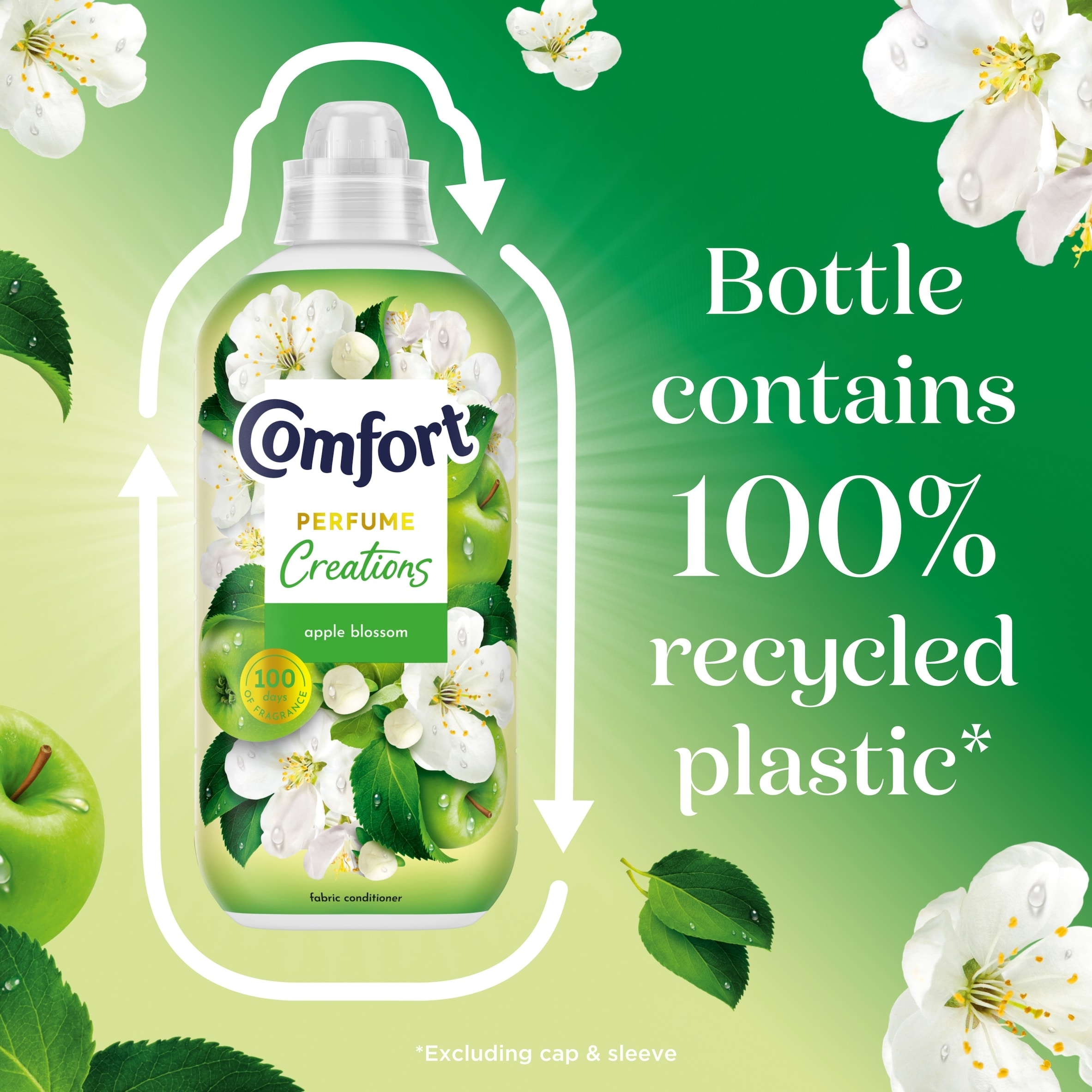 Comfort Creations Fabric Conditioner Apple Blossom 48Washes 1440Ml thumbnail 2