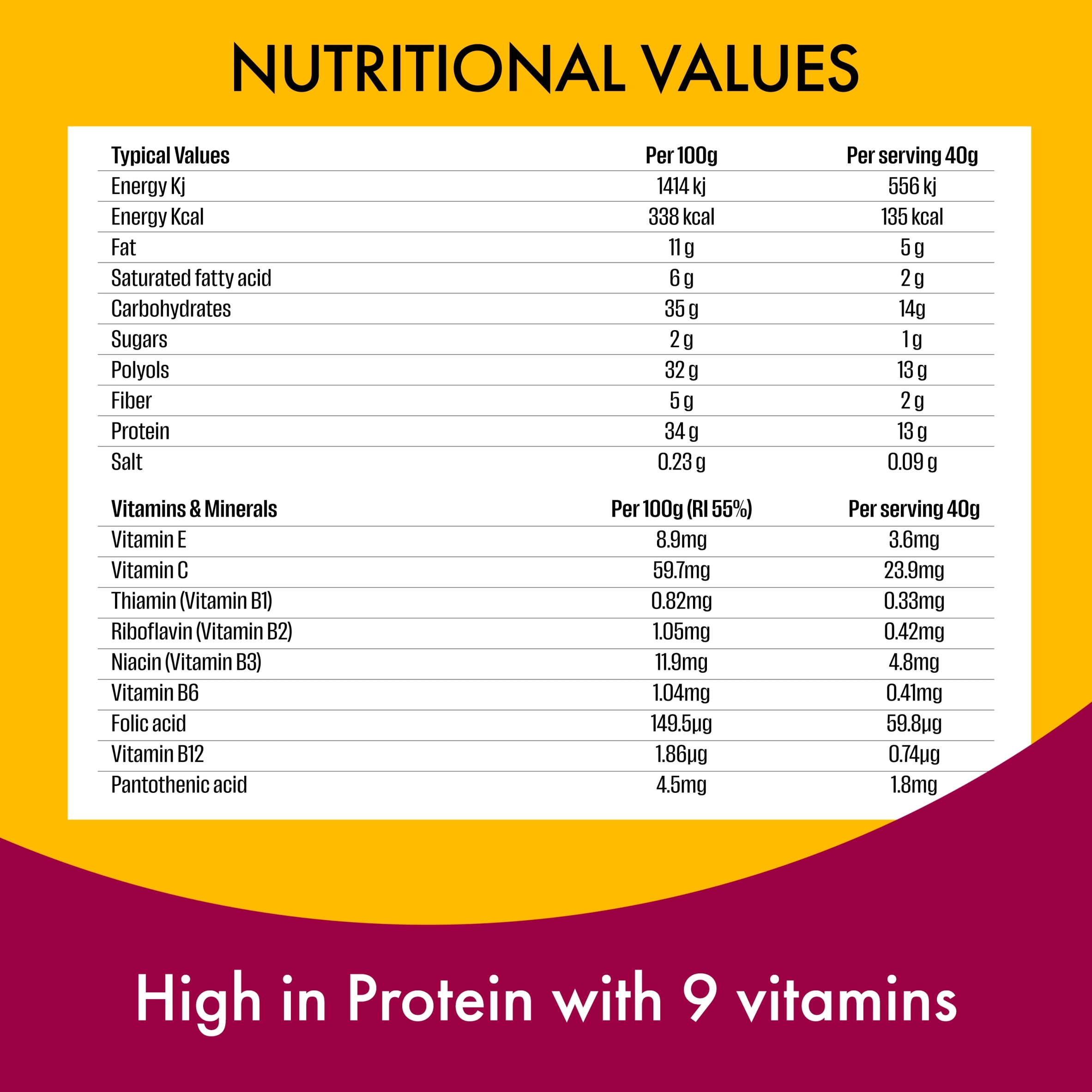 Fulfil Chocolate Brownie Flavour Vitamin & Protein Bar 40g thumbnail 5