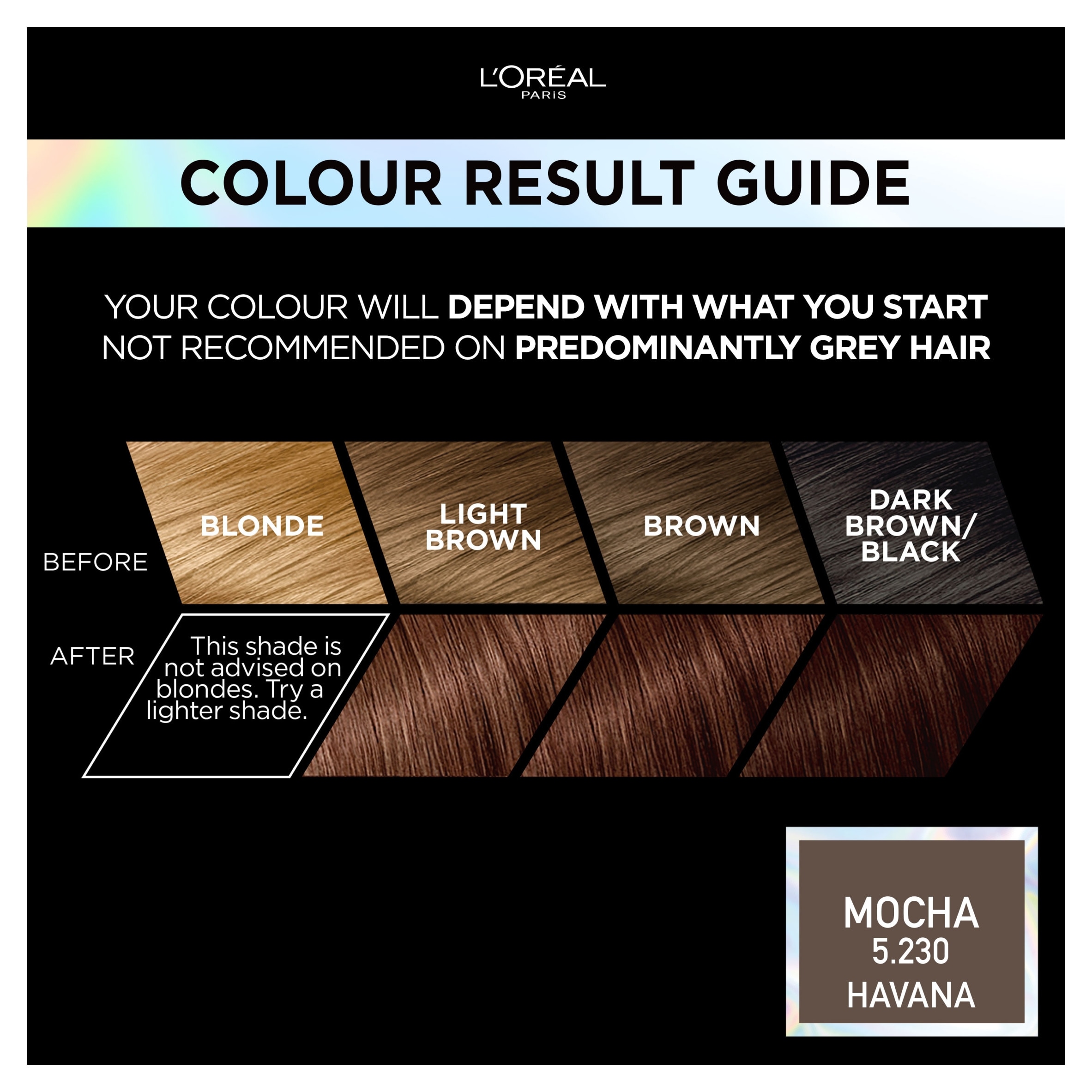 L'Oreal Paris Preference Vivids 5.23 Mocha Permanent Hair Dye thumbnail 2