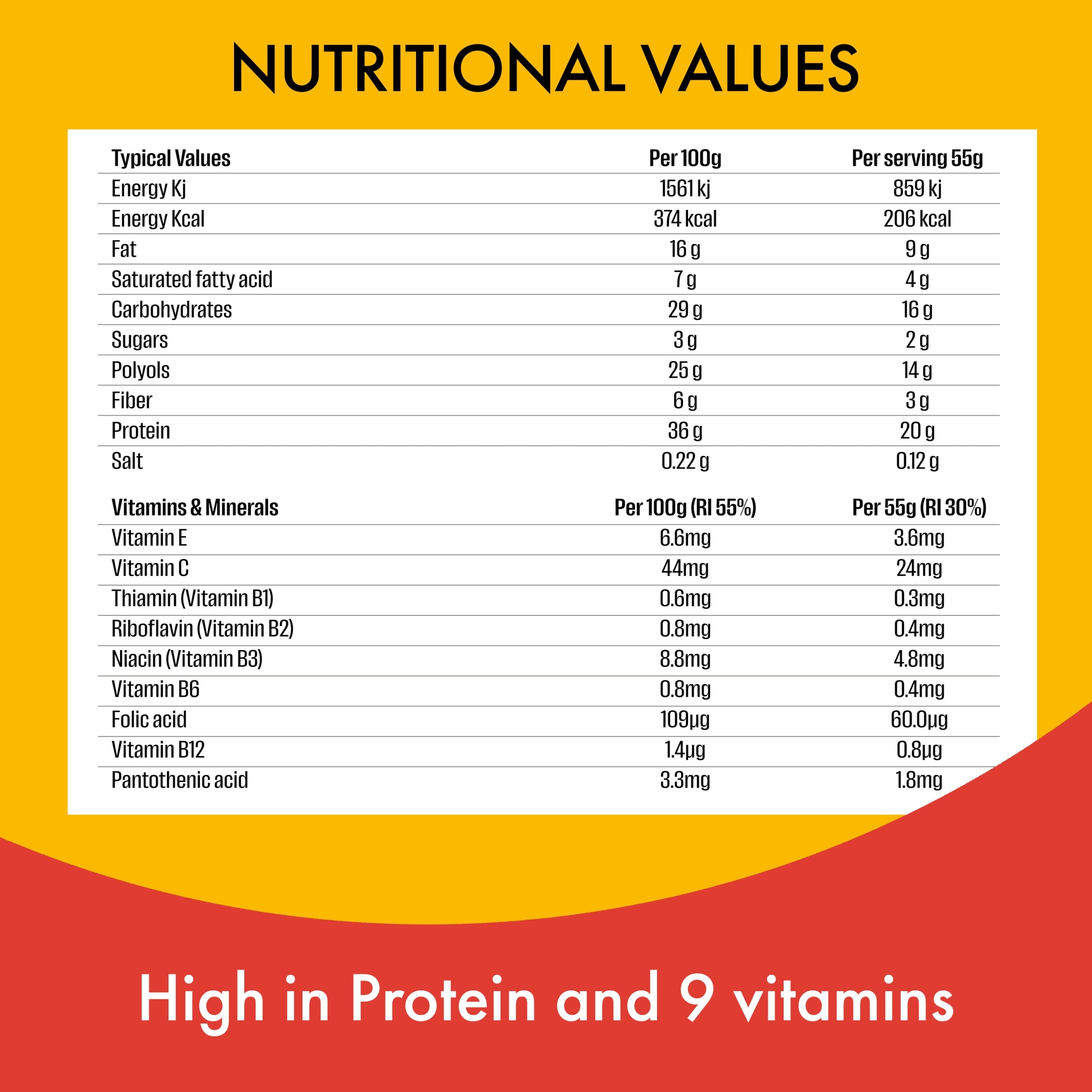 Fulfil Vitamin & Protein Bar - Chocolate Peanut Butter 55g thumbnail 5