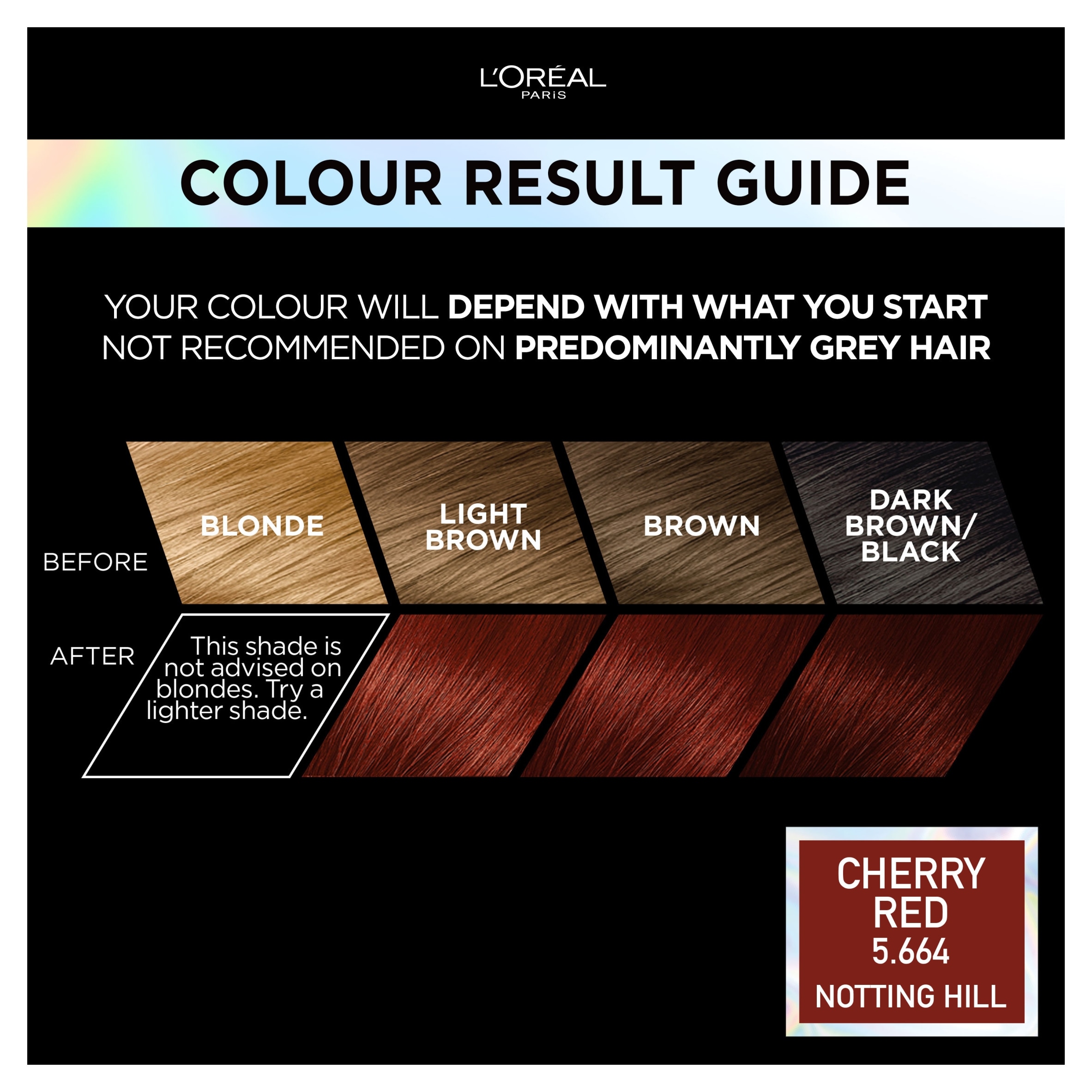 L'Oreal Paris Preference Vivids 5.66 Cherry Red Permanent Hair Dye thumbnail 2