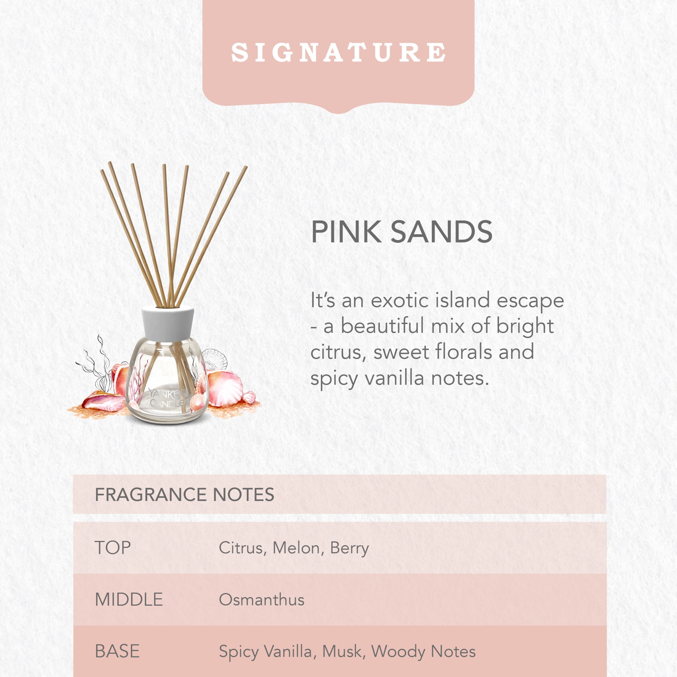 Yankee Classic Pink Sands Reed Diffuser Refill 200ML thumbnail 3