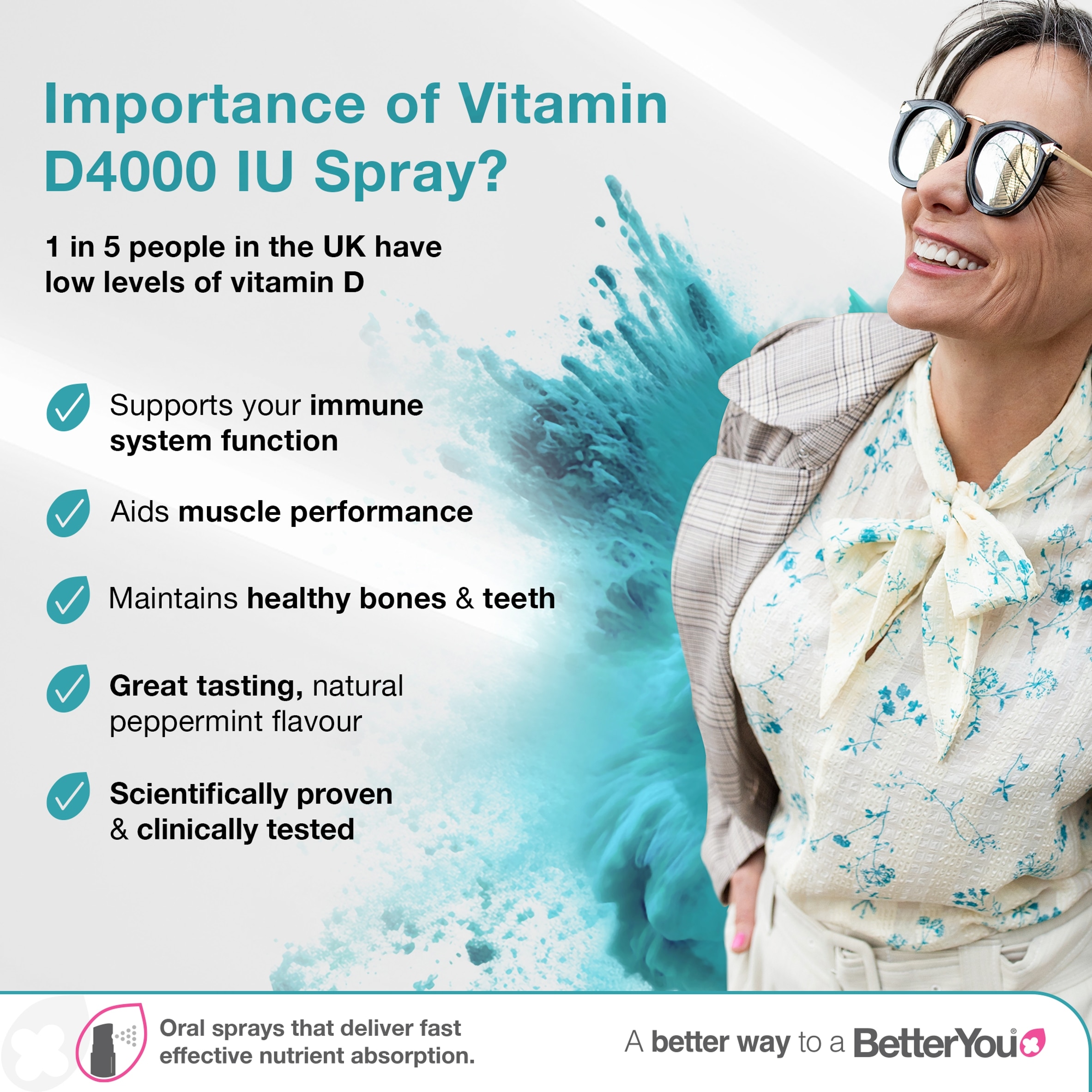 BetterYou Vitamin D Daily Oral Spray - Natural Peppermint 4000IU - 15ml thumbnail 2