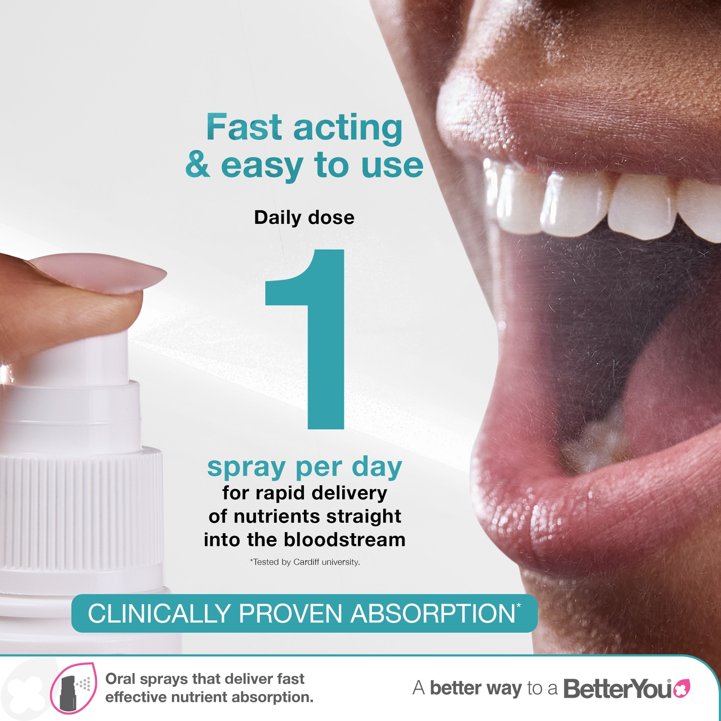 BetterYou Vitamin D Daily Oral Spray - Natural Peppermint 4000IU - 15ml thumbnail 5