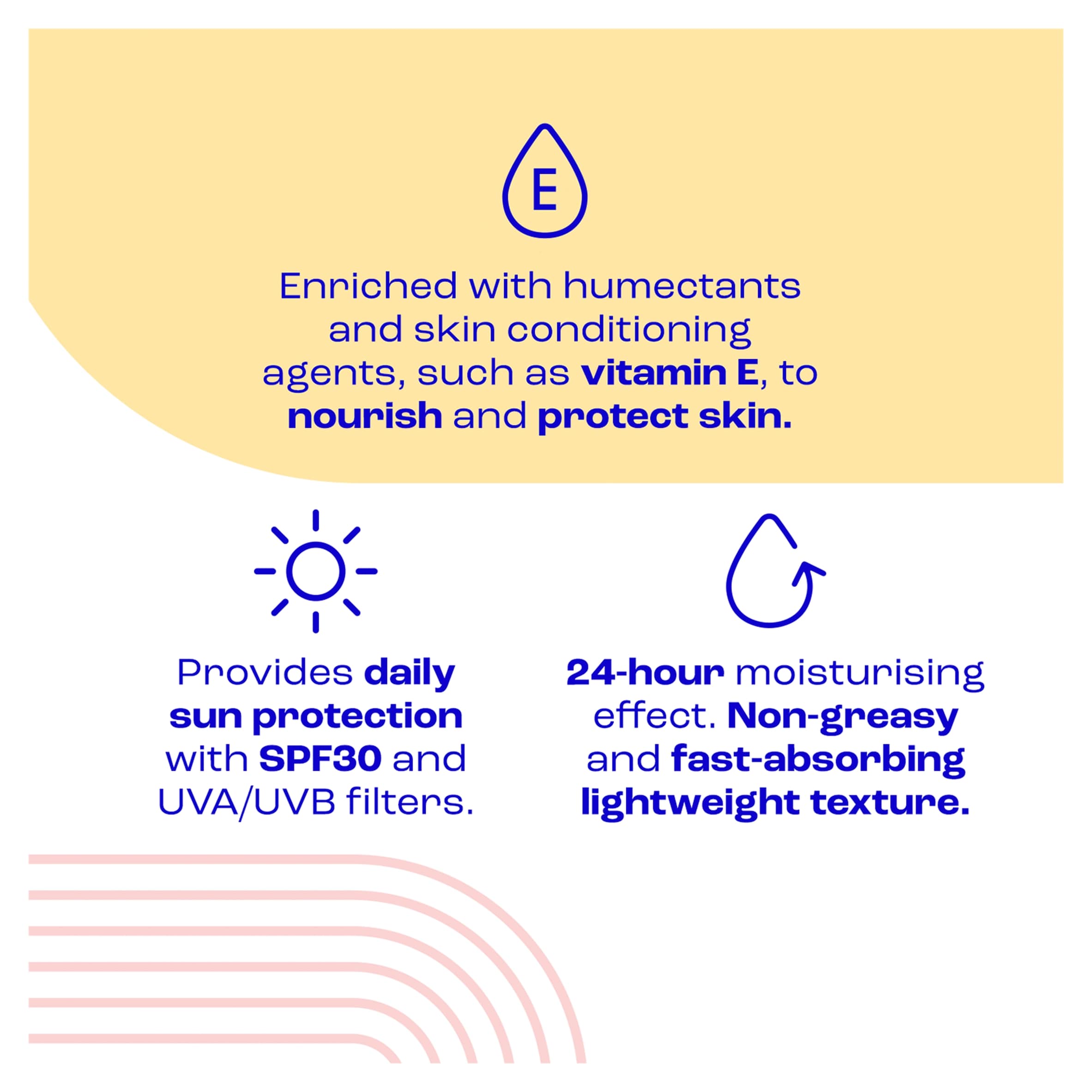 E45 Daily Protect Face Moisturiser Cream SPF30 For Dry Skin 50ml thumbnail 3