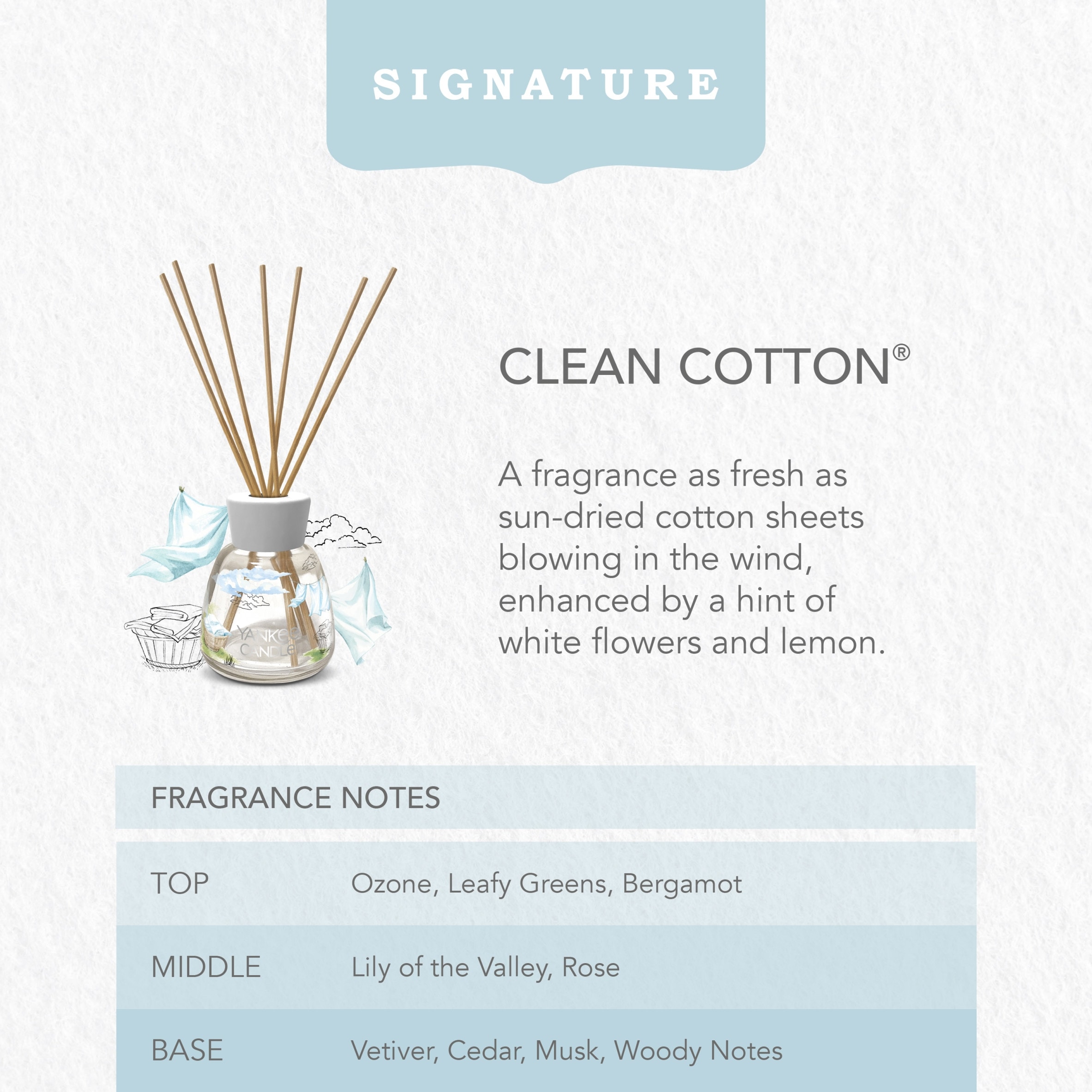 Yankee Classic Clean Cotton Reed Diffuser Refill 200ML thumbnail 3
