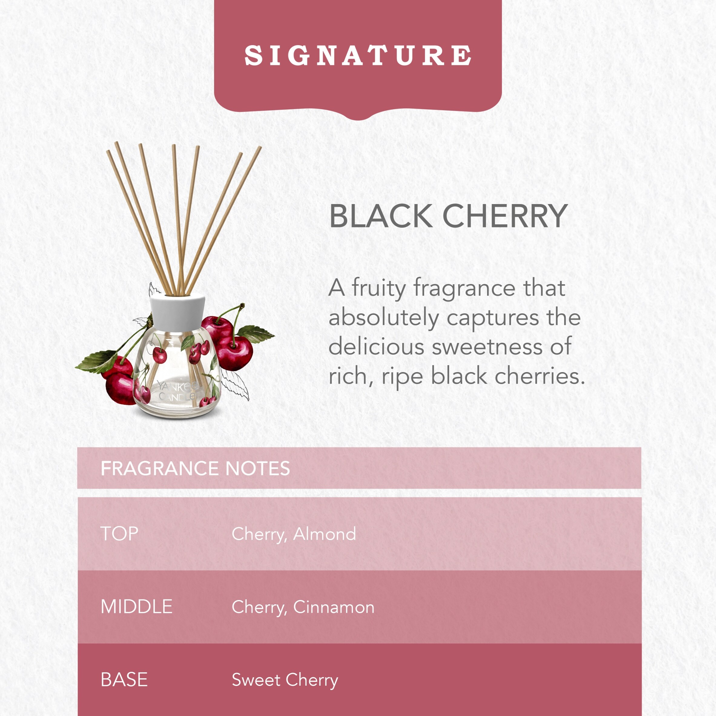 Yankee Classic Black Cherry Reed Diffuser Refill 200ML thumbnail 3