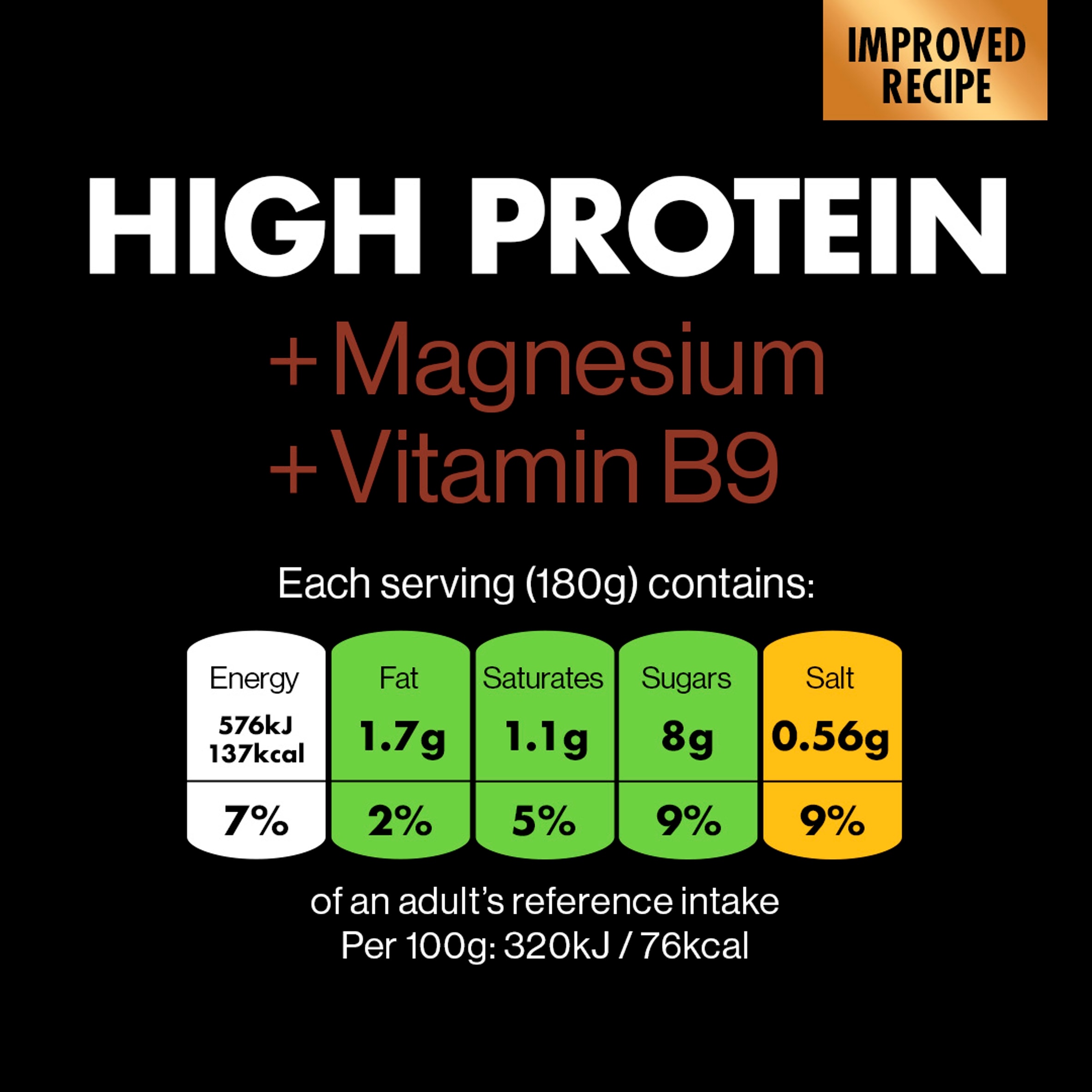 GetPro 18g Chocolate & Hazelnut High Protein Pudding 180g thumbnail 5