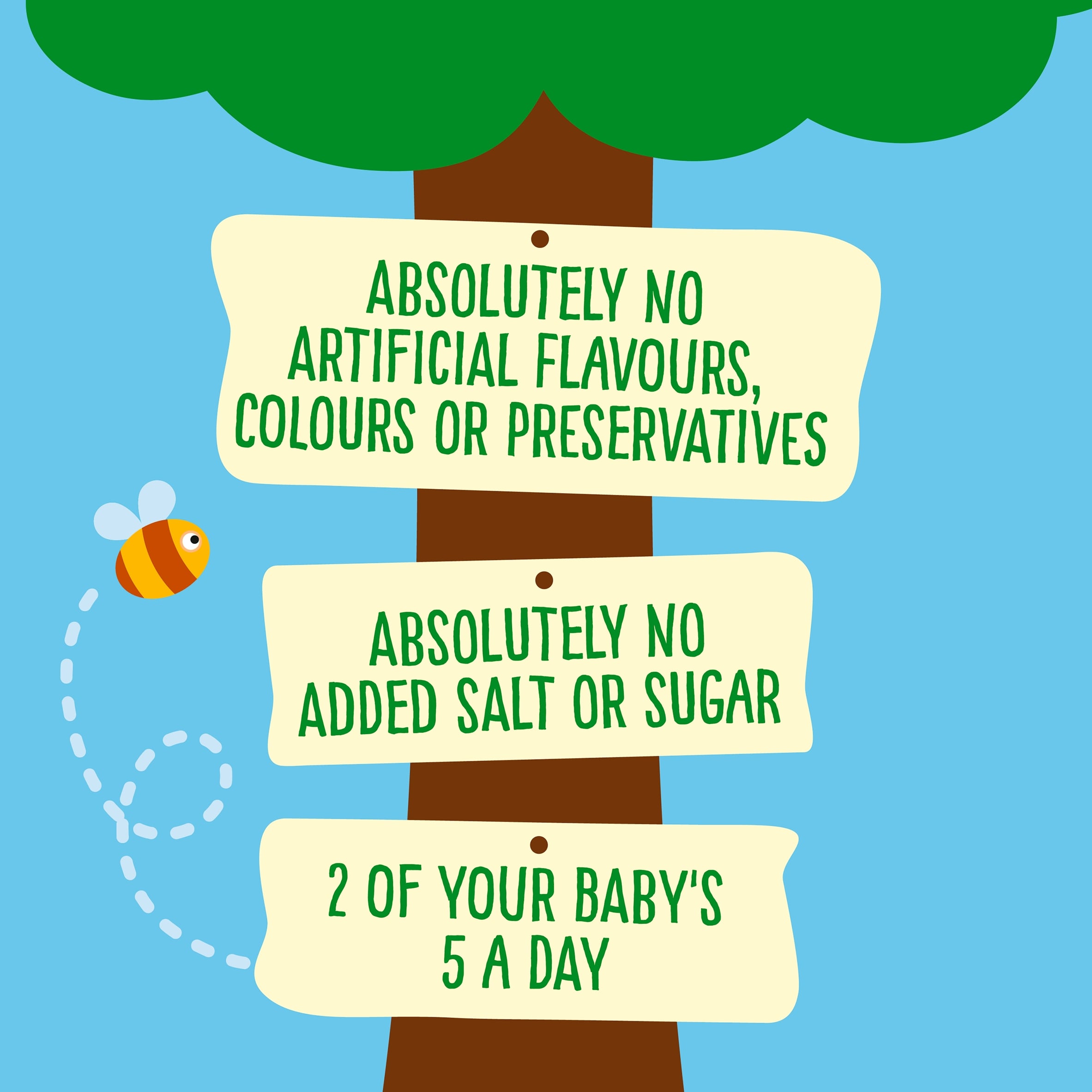 Heinz Veggies with Lamb Baby Food Tray 200g thumbnail 2