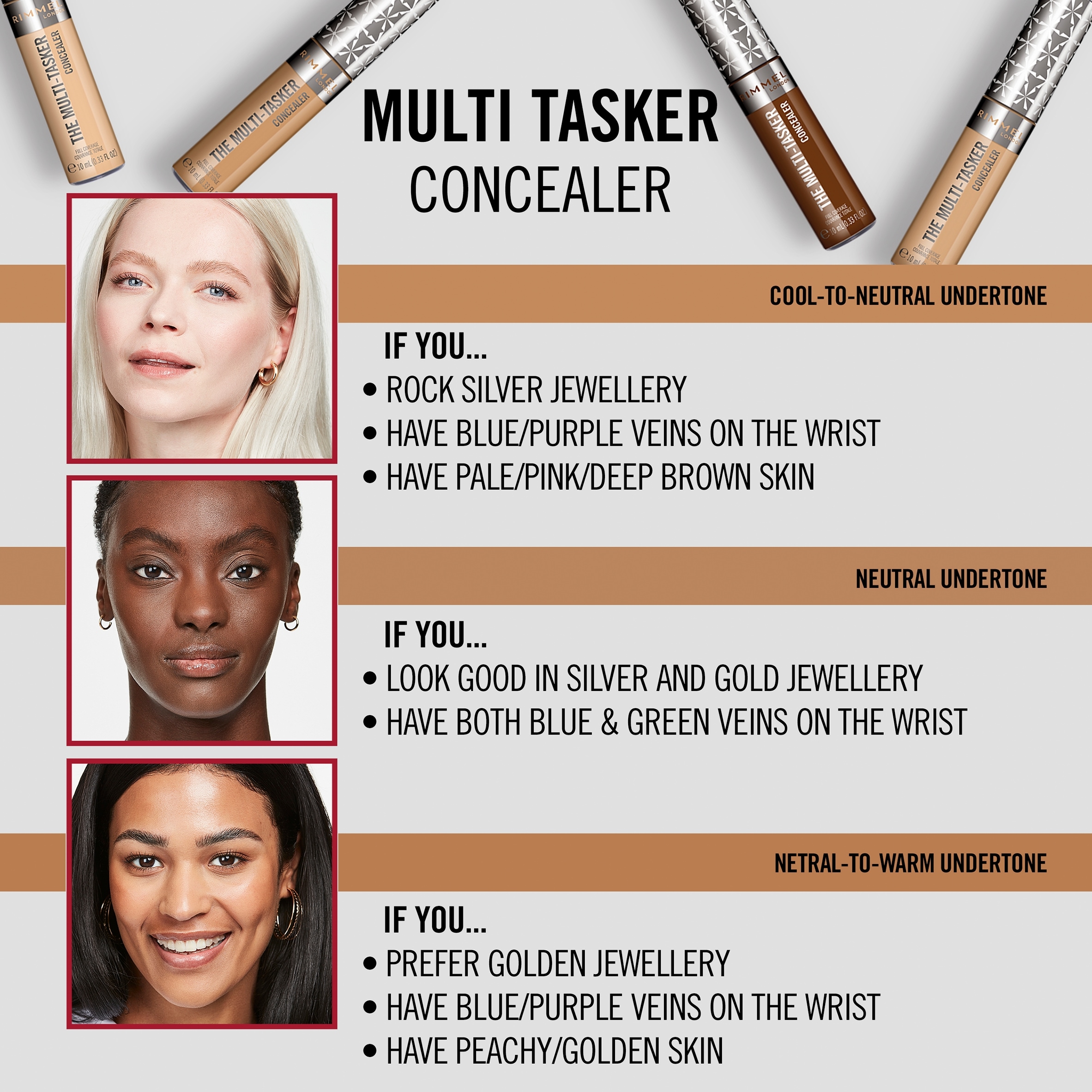 Rimmel Multi Tasker Concealer 045 Classic Ivory 10ml thumbnail 4