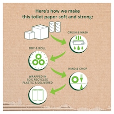 Tesco Luxury Soft 100% Recycled Toilet Tissue 4 Rolls thumbnail 3