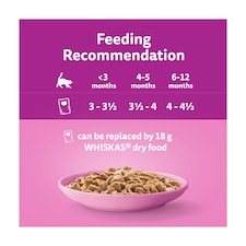 Whiskas Kitten Cat Food Pouches Poultry Feasts in Jelly 40x85g thumbnail 5