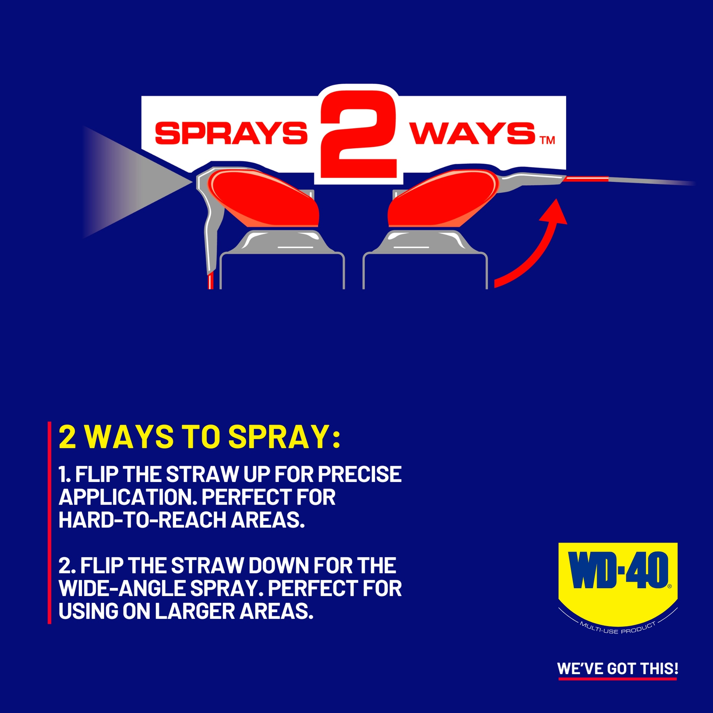 WD-40 250ml thumbnail 5
