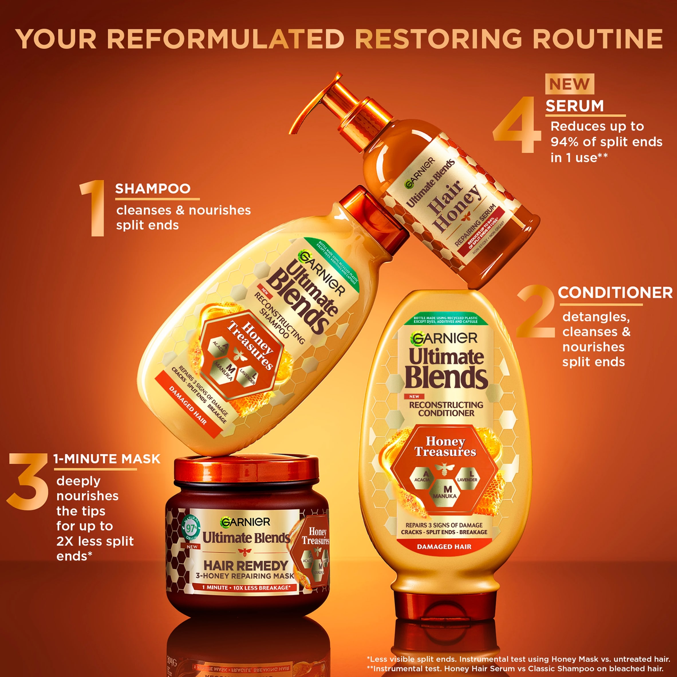 Garnier Ultimate Blends Hair Honey Repairing Serum 115ml thumbnail 4