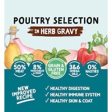 Naturo Adult Dog Grain & Gluten Free Poultry Selection in Herb Gravy 12 x 100g thumbnail 2