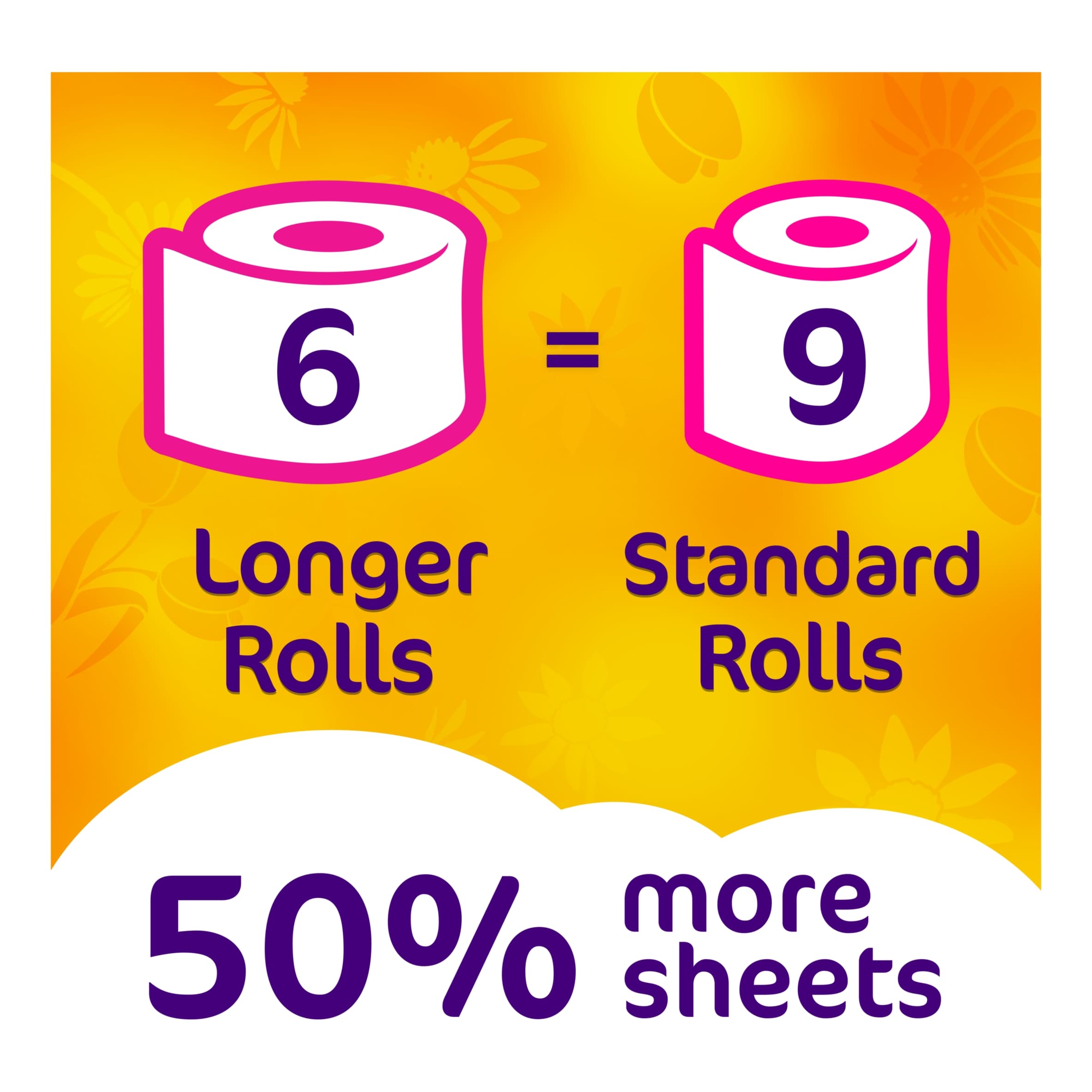 Cushelle Quilted Sunshine Daisy Longer Lasting Toilet Tissue 6 Rolls thumbnail 2