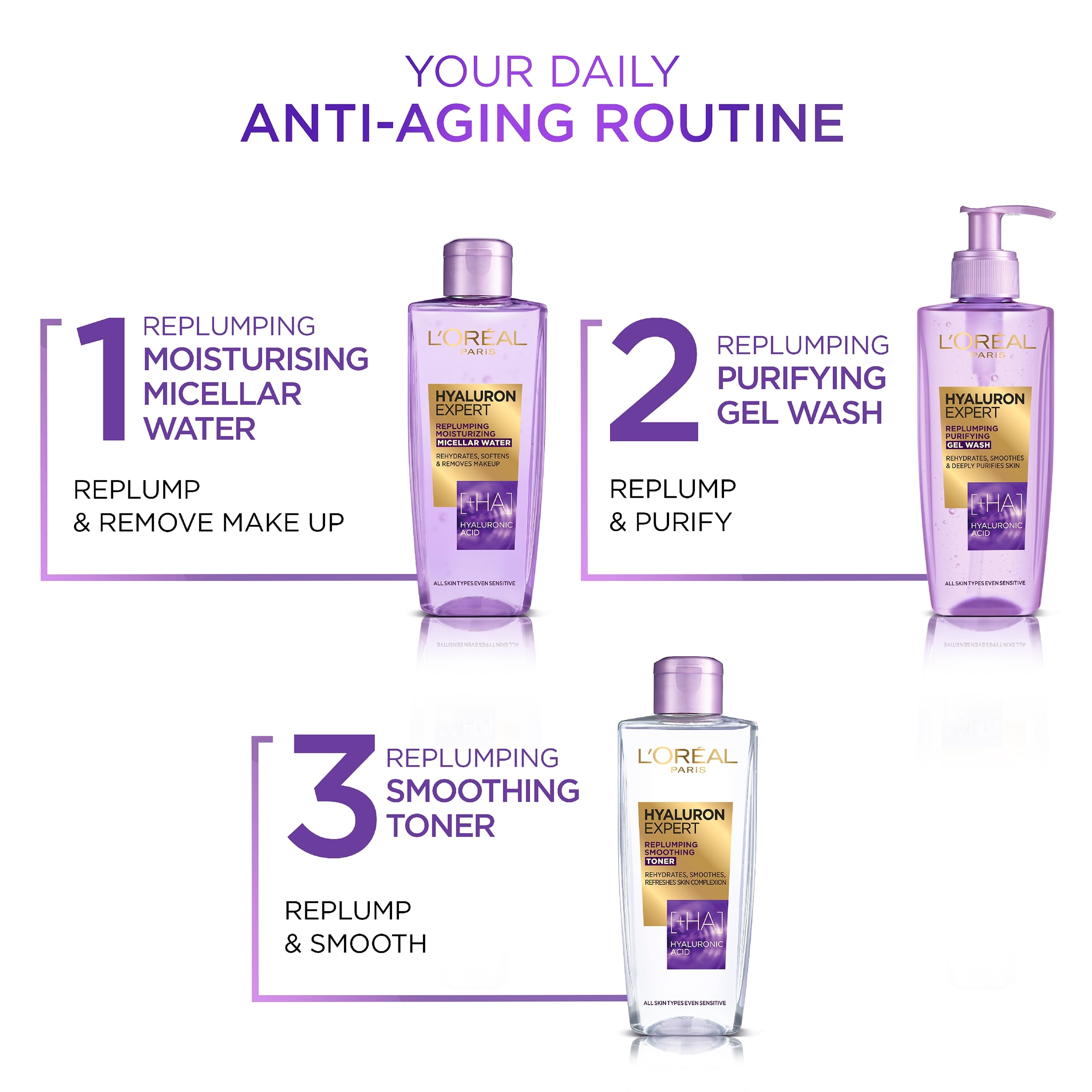 L'Oreal Paris Hyaluron Expert Wash 200ml thumbnail 2