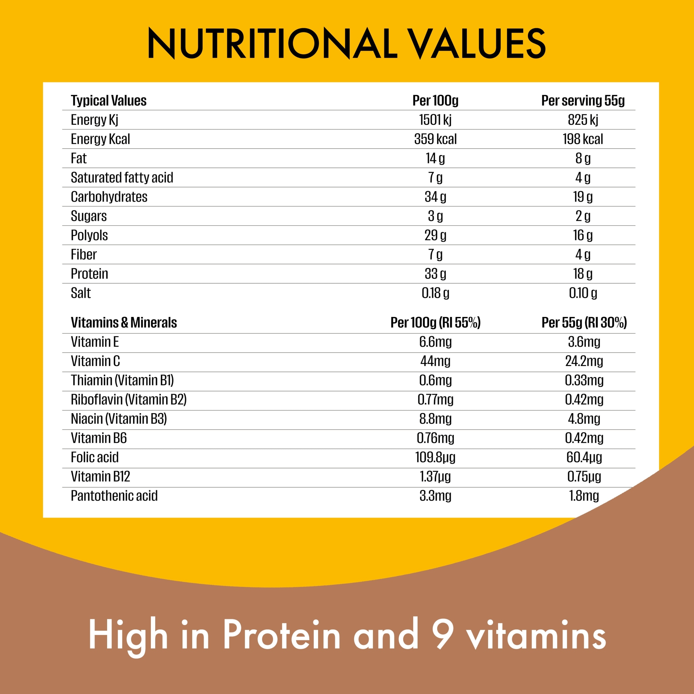 Fulfil Protein Bar - White Chocolate Cookies and Cream 55g thumbnail 5
