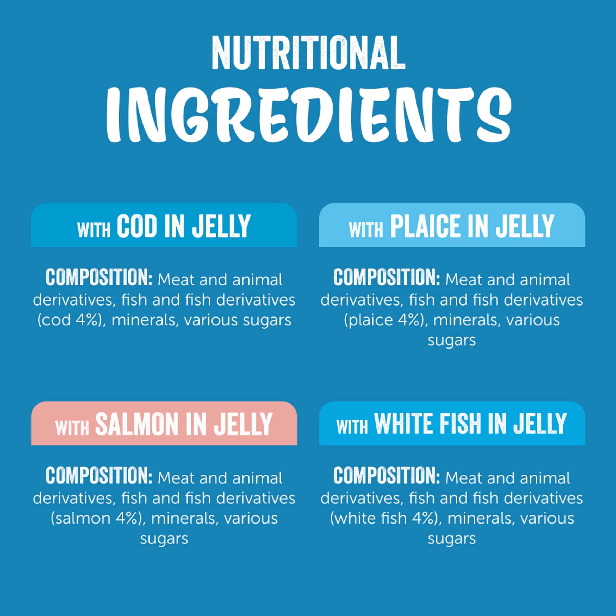 FELIX Original Fish Selection in Jelly Wet Cat Food 40x85g thumbnail 6