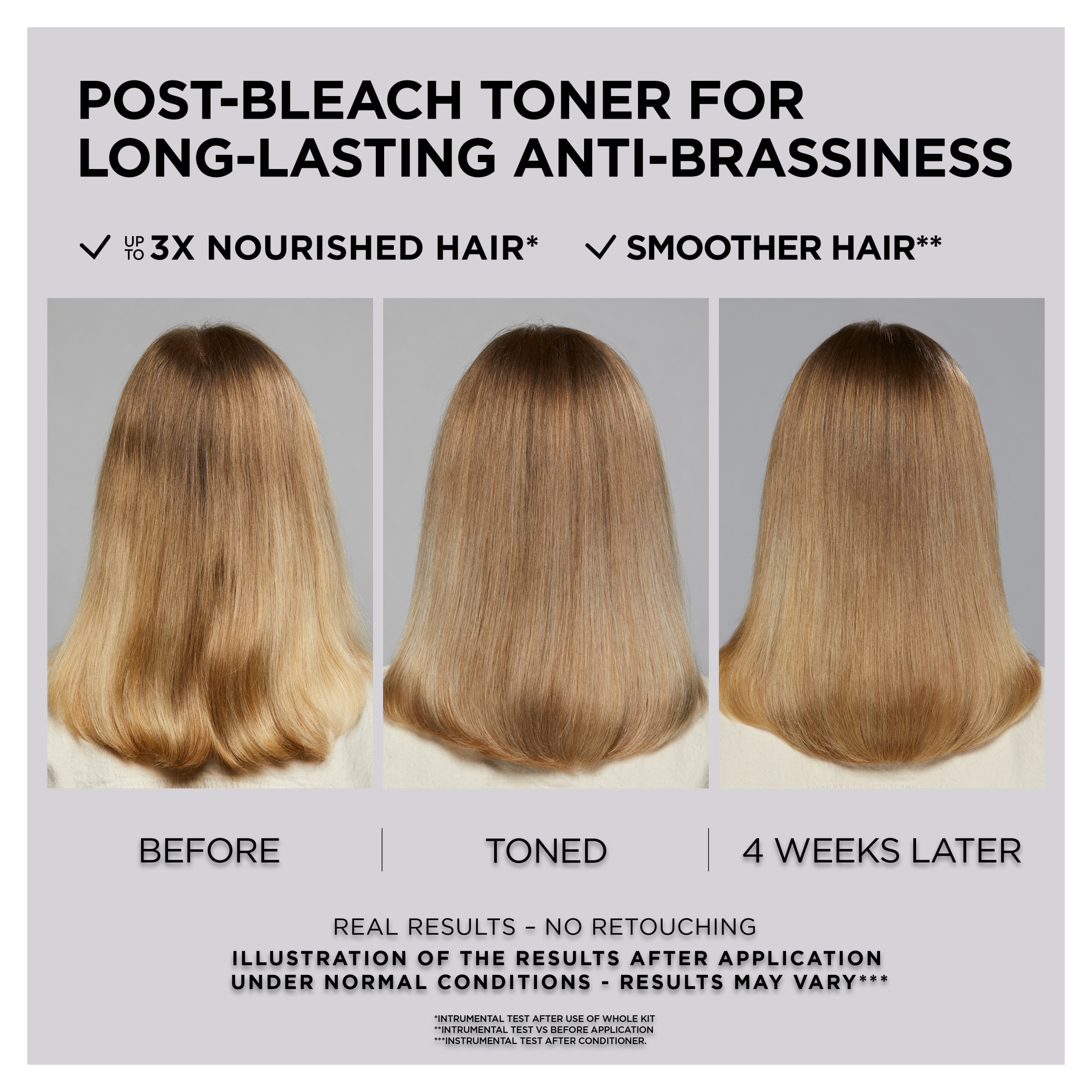 L'Oreal Paris Preference Platinum Ice Toner thumbnail 3
