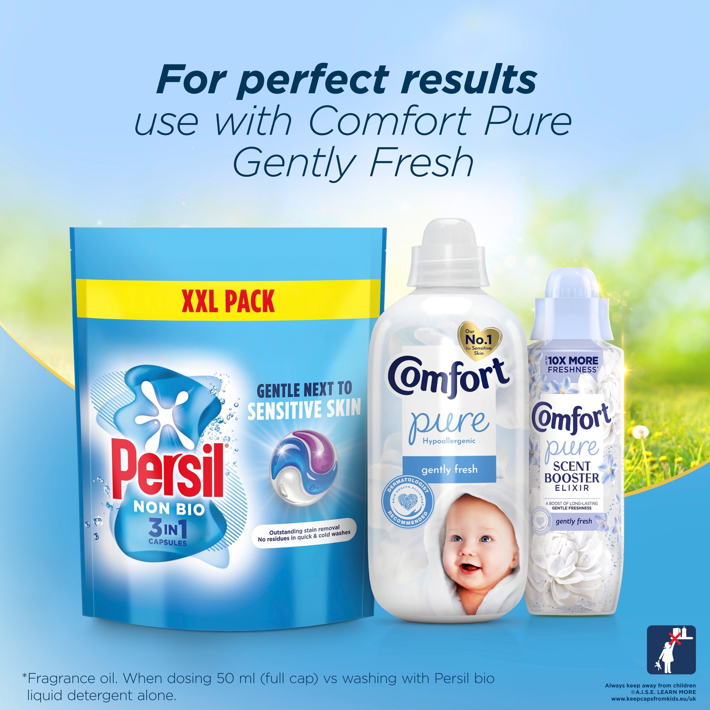 Persil Non Bio 3 in 1 Sensitive Laundry Washing Detergent Capsules 48 Washes 1012.8g thumbnail 4