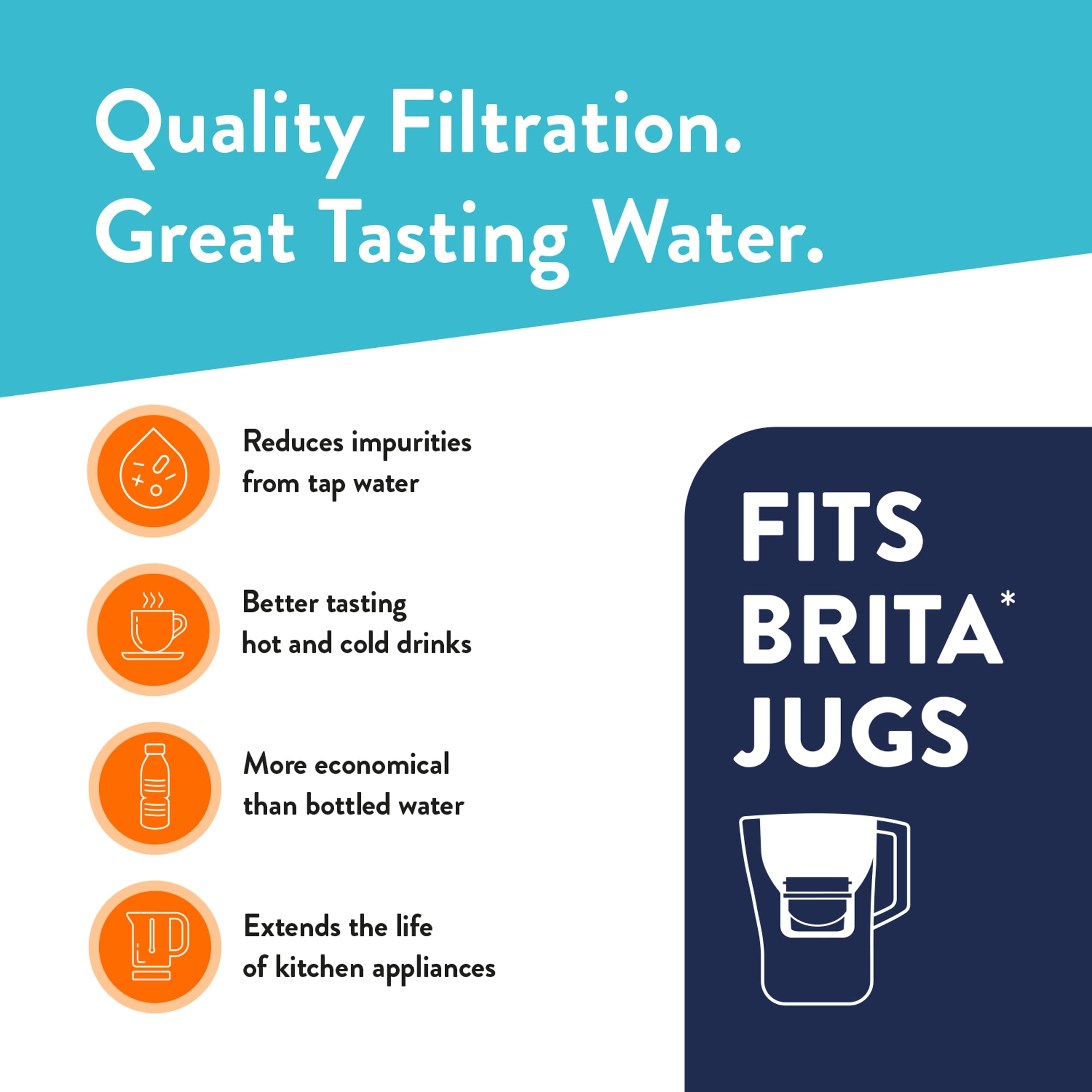 Aqua Optima Evolve+ Advance Water Filter 3 Pack thumbnail 3