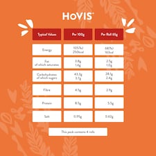 Hovis Premium Hot Dog Rolls 4 Pack thumbnail 5