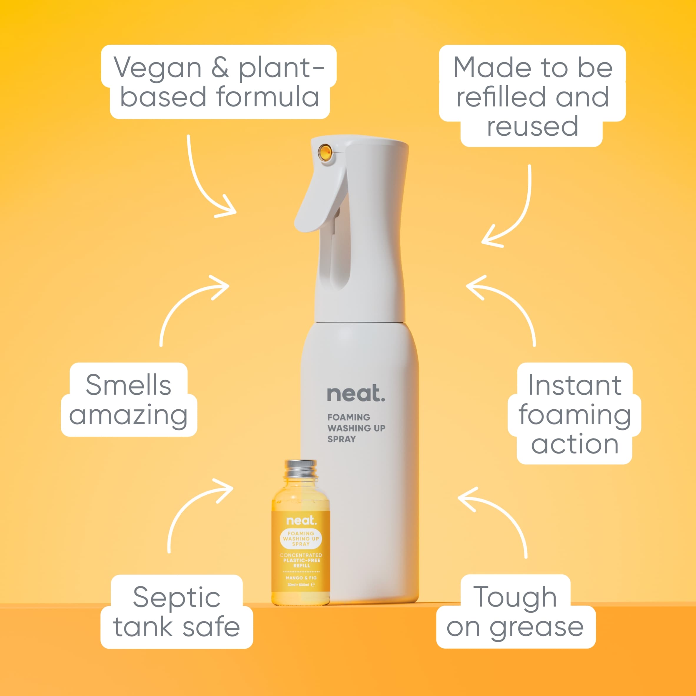 Neat Foaming Washing Up Spray Starter Pack Mango & Fig 30Ml thumbnail 3