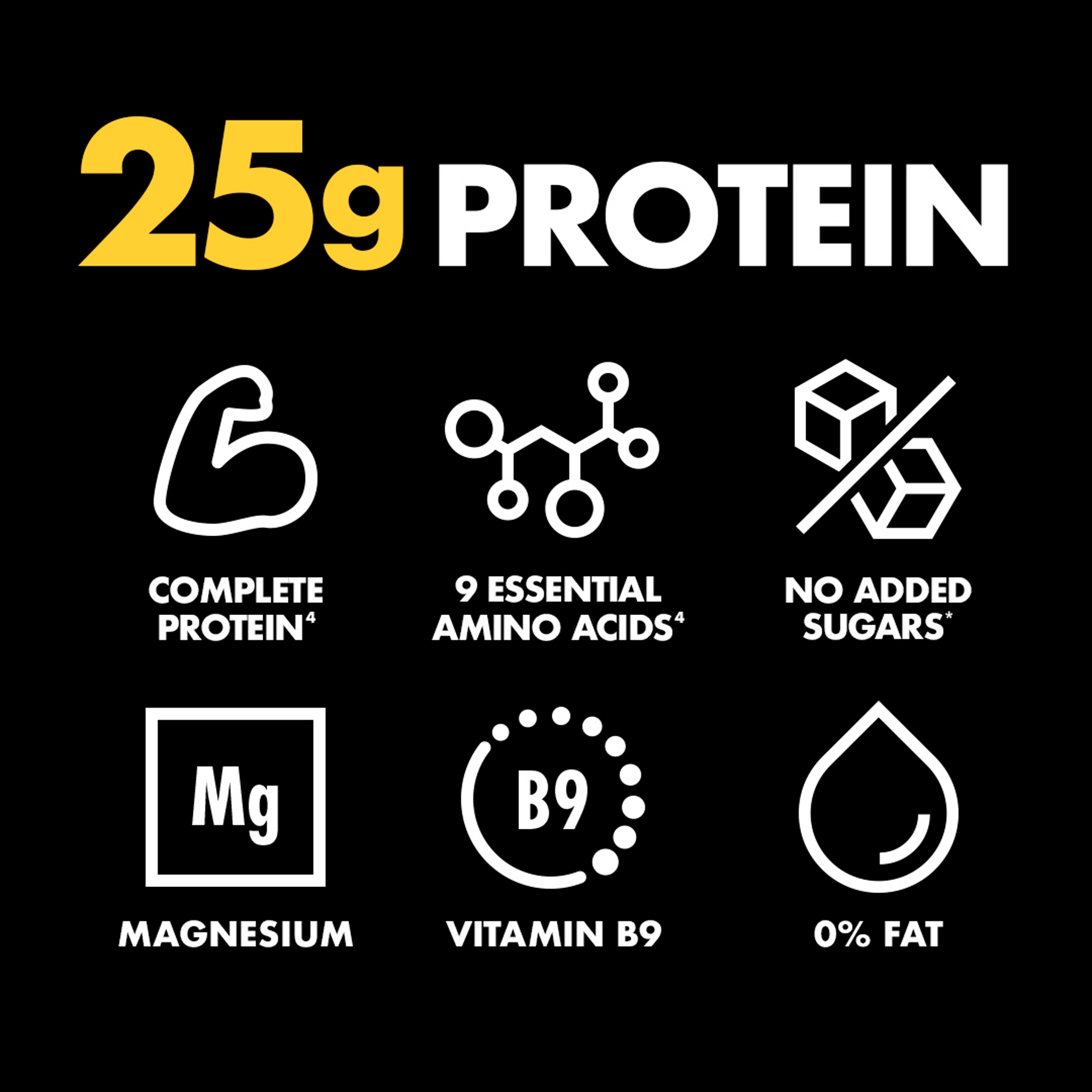 GetPRO 25g Protein Yoghurt Pouch - Banana 200g thumbnail 2