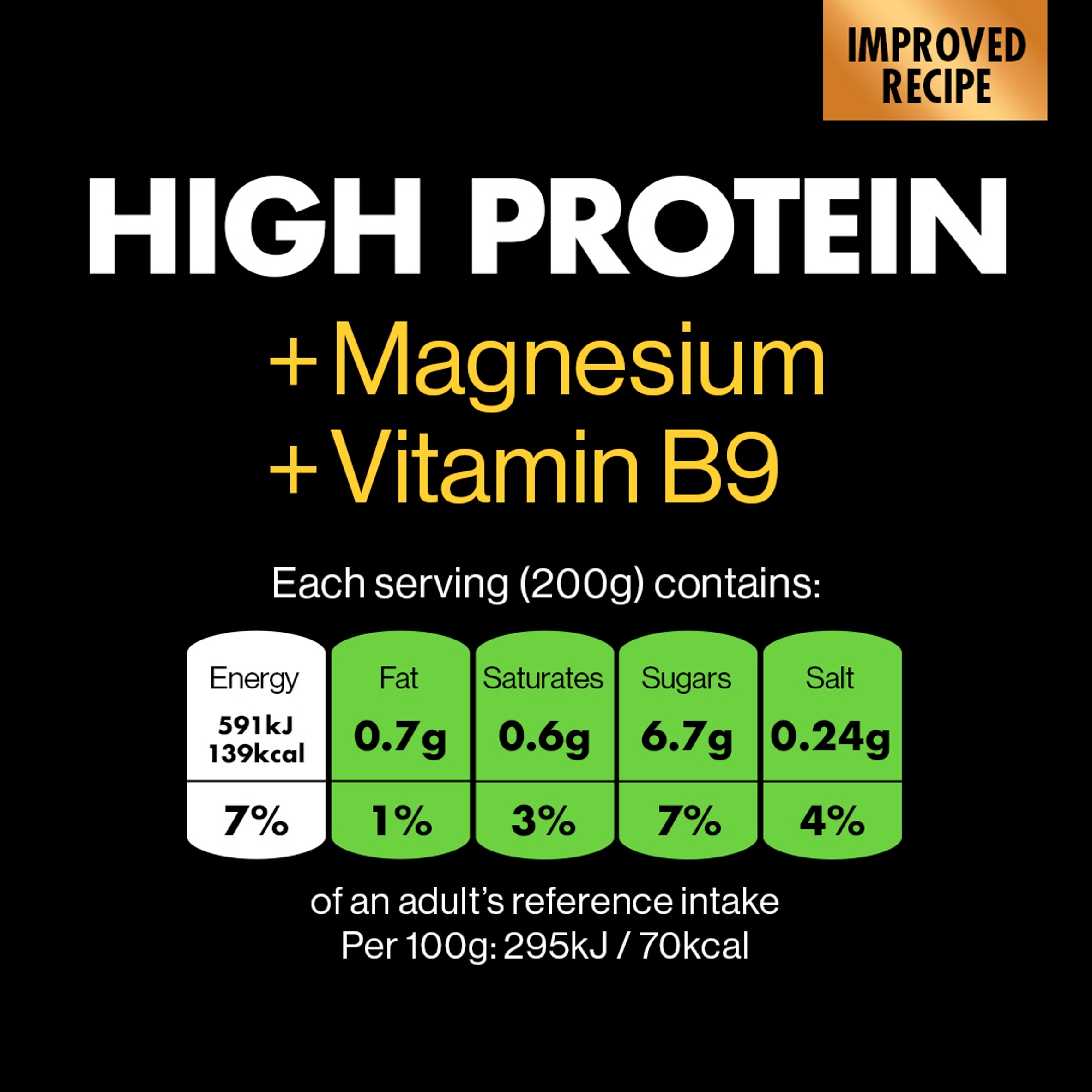 GetPRO 25g Protein Yoghurt Pouch - Banana 200g thumbnail 5