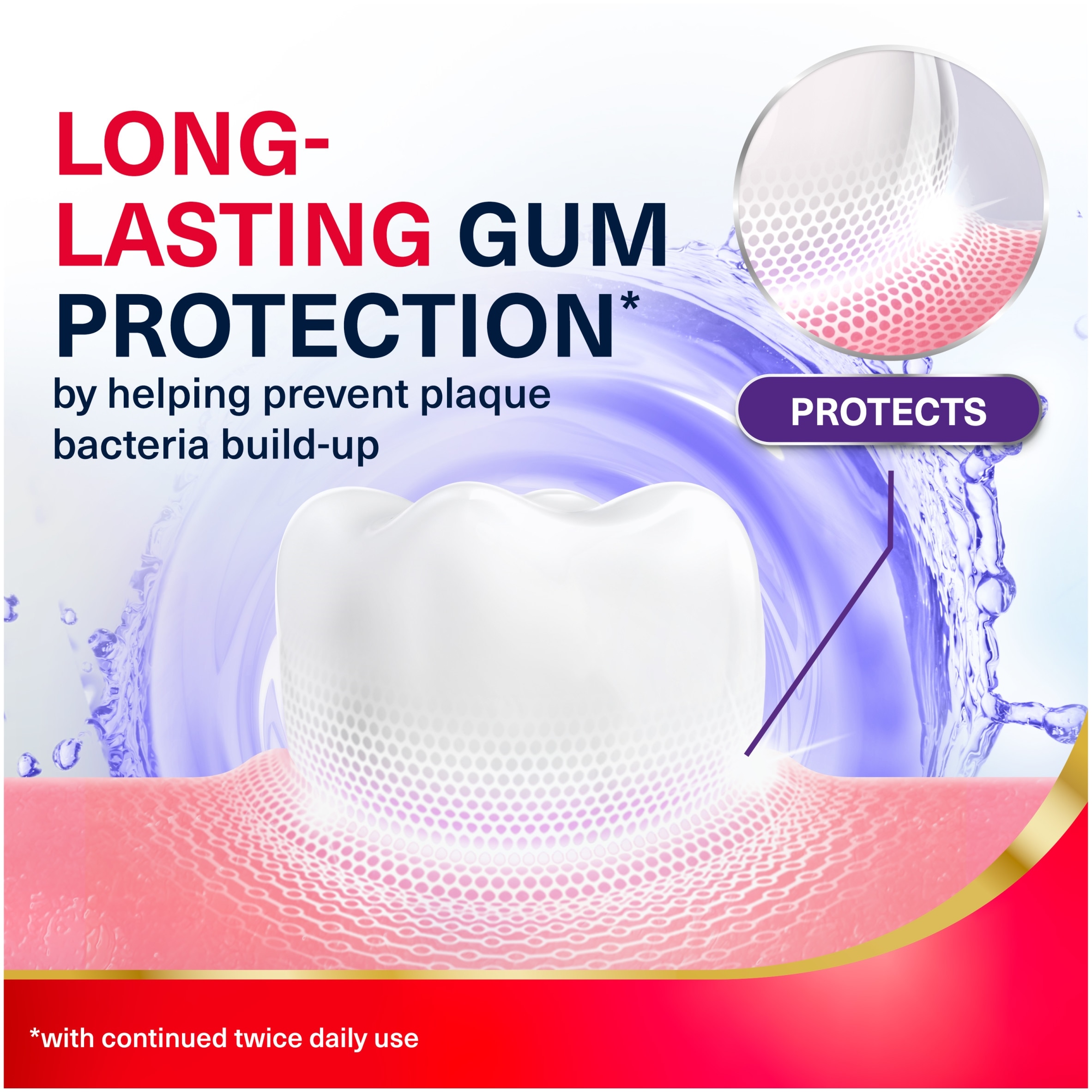 Corsodyl Gum Strengthen & Protect Icy Mint Mouthwash 500ml thumbnail 4