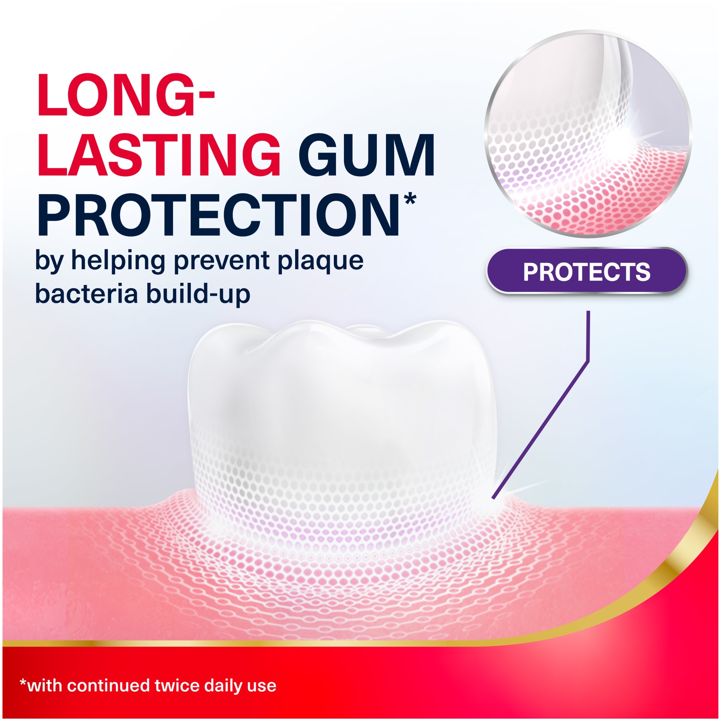 Corsodyl Gum Strengthen & Protect Toothpaste - Fresh Mint 75ml thumbnail 5