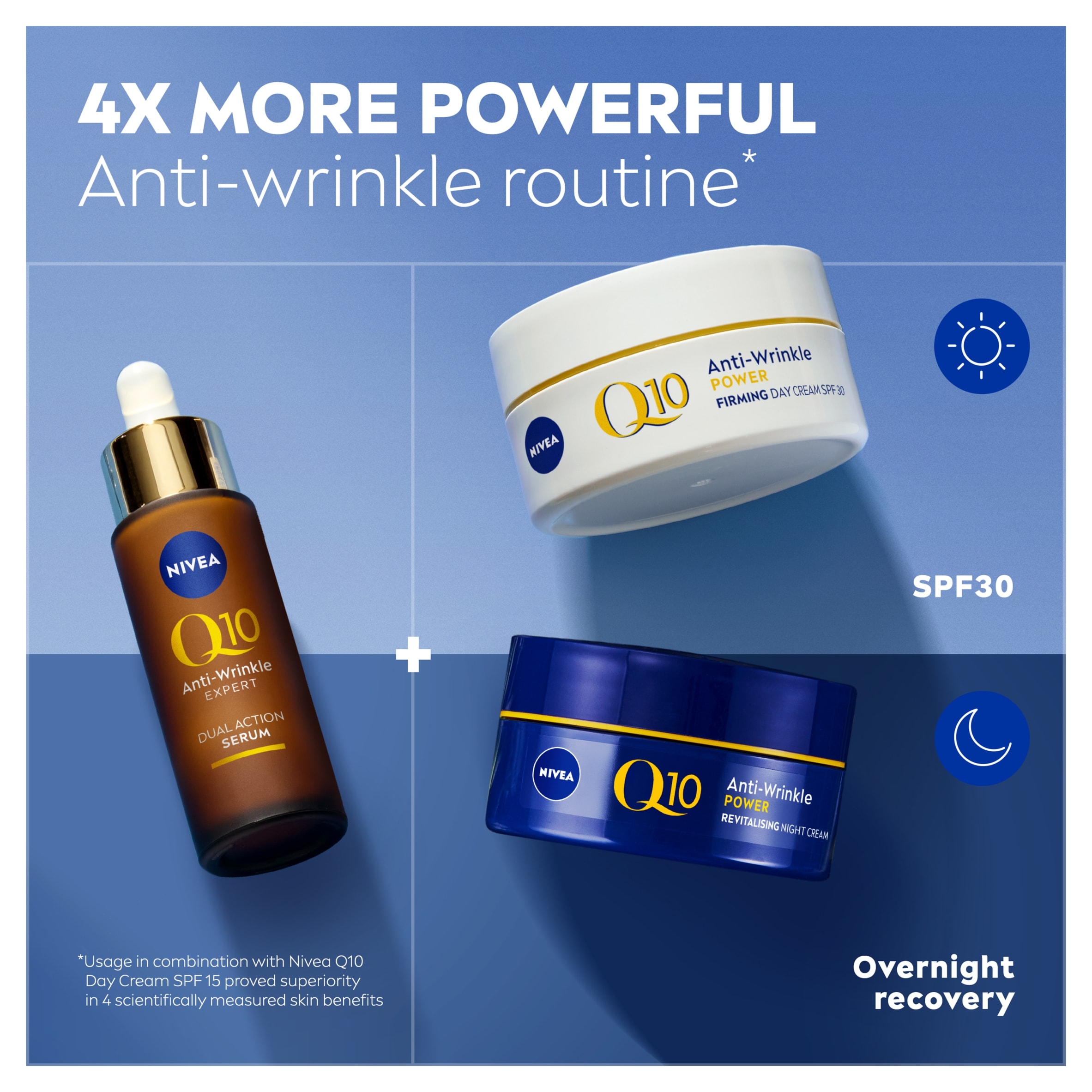 NIVEA Q10 Anti Wrinkle Expert Dual Action Serum 30ml thumbnail 4