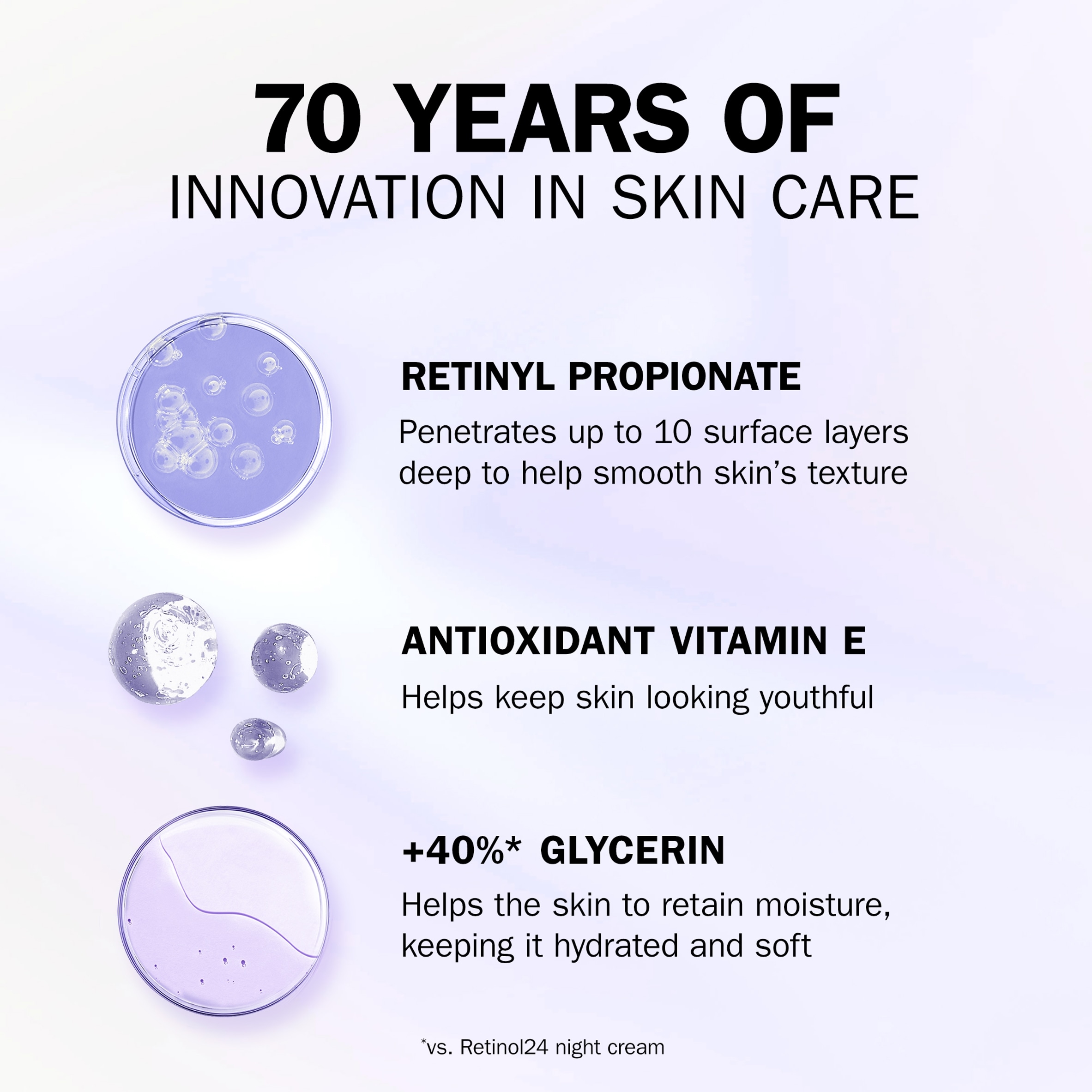 Olay Retinol24 MAX Refillable Night Cream 50ml thumbnail 4