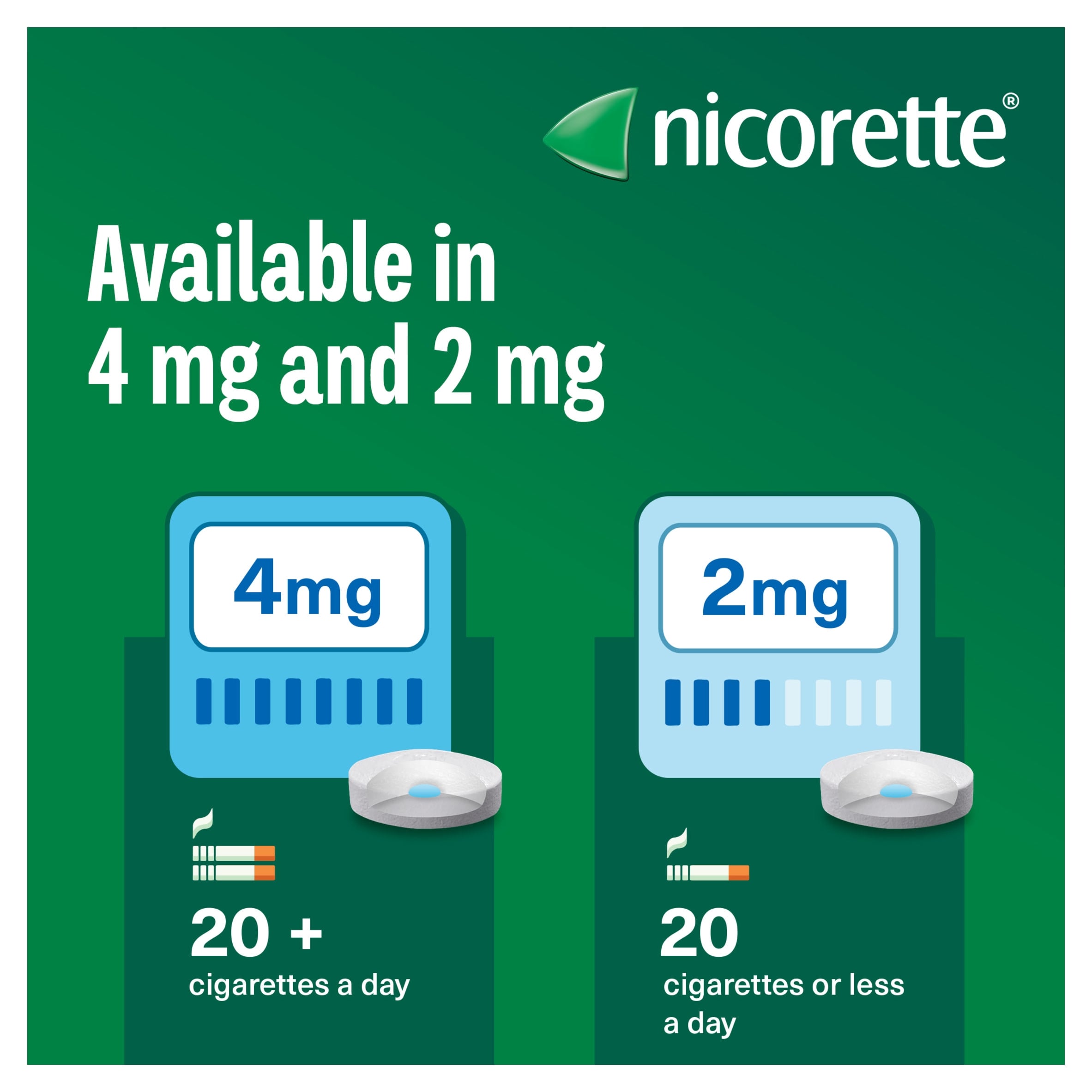 Nicorette Lozenge Mint 2mg 80ct thumbnail 4