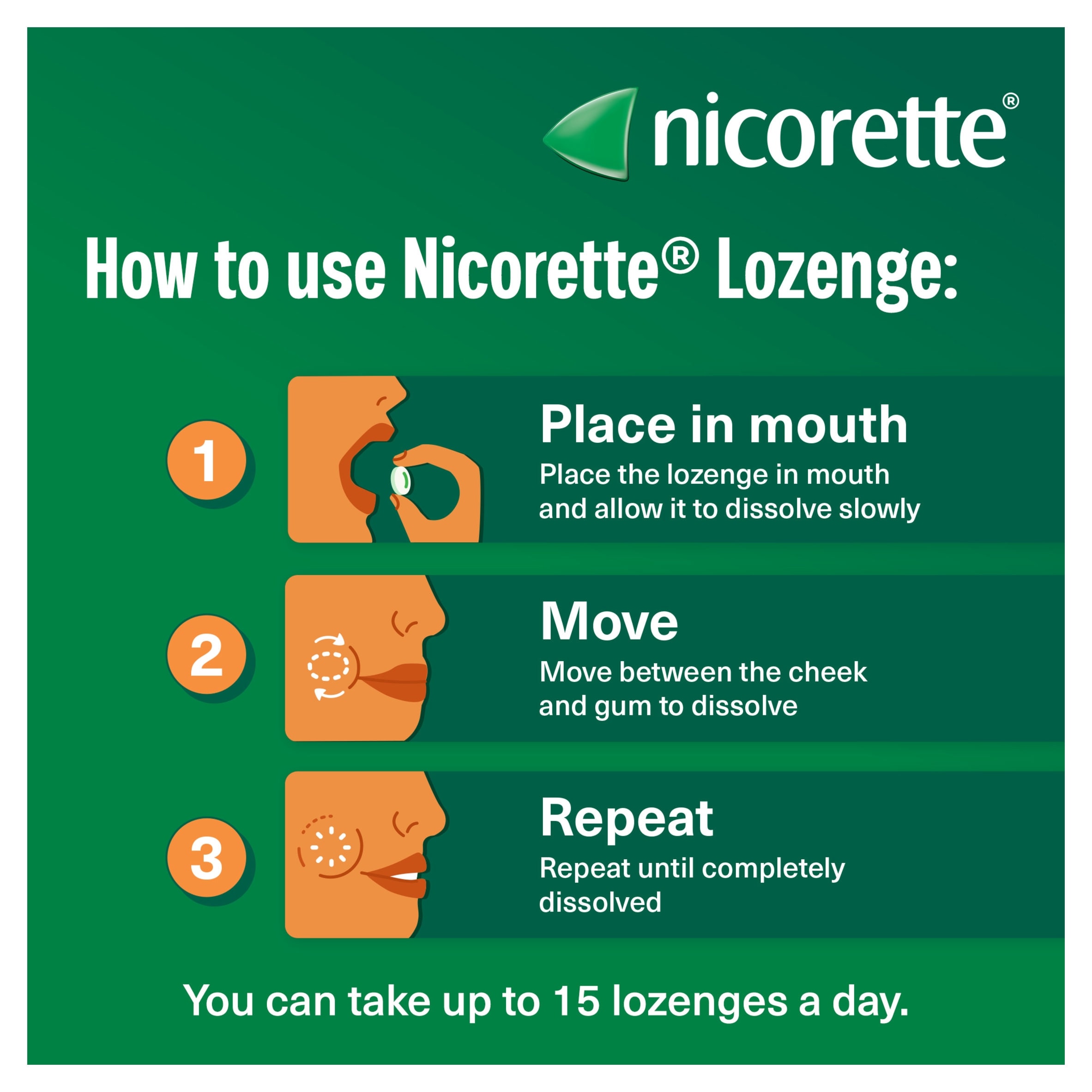 Nicorette Lozenge Mint 2mg 80ct thumbnail 5